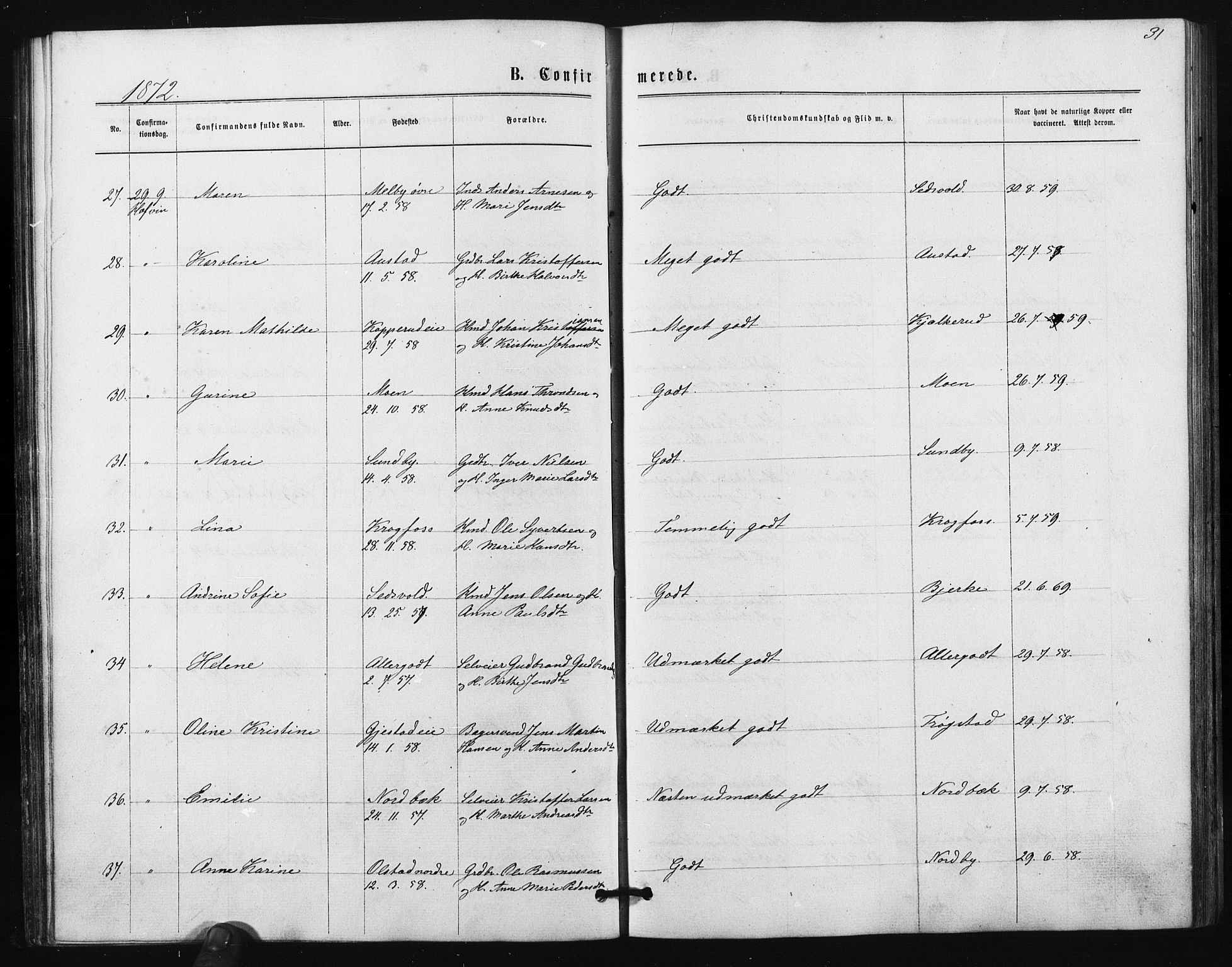 Ullensaker prestekontor Kirkebøker, AV/SAO-A-10236a/F/Fa/L0017: Parish register (official) no. I 17, 1871-1875, p. 31