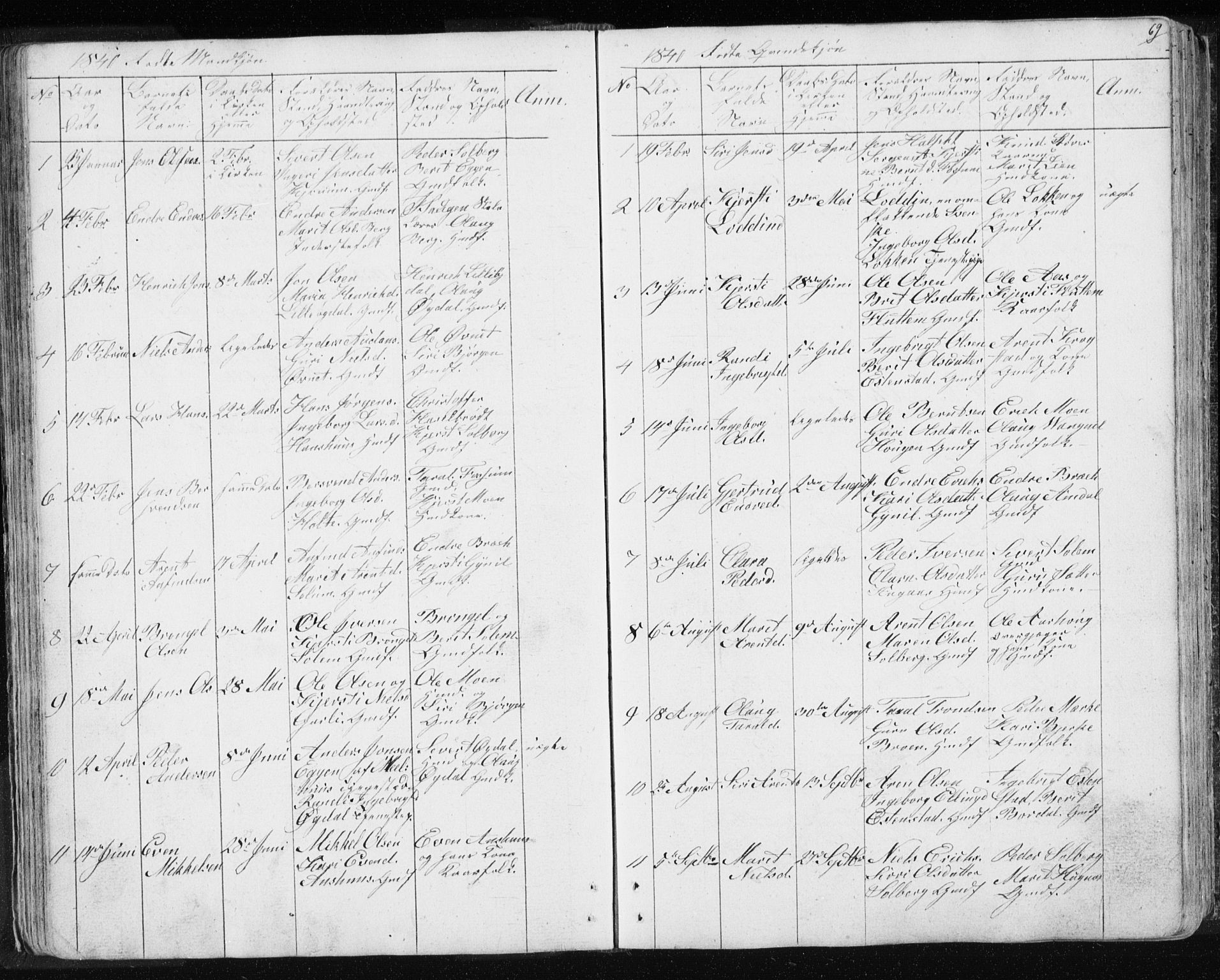 Ministerialprotokoller, klokkerbøker og fødselsregistre - Sør-Trøndelag, SAT/A-1456/689/L1043: Parish register (copy) no. 689C02, 1816-1892, p. 69