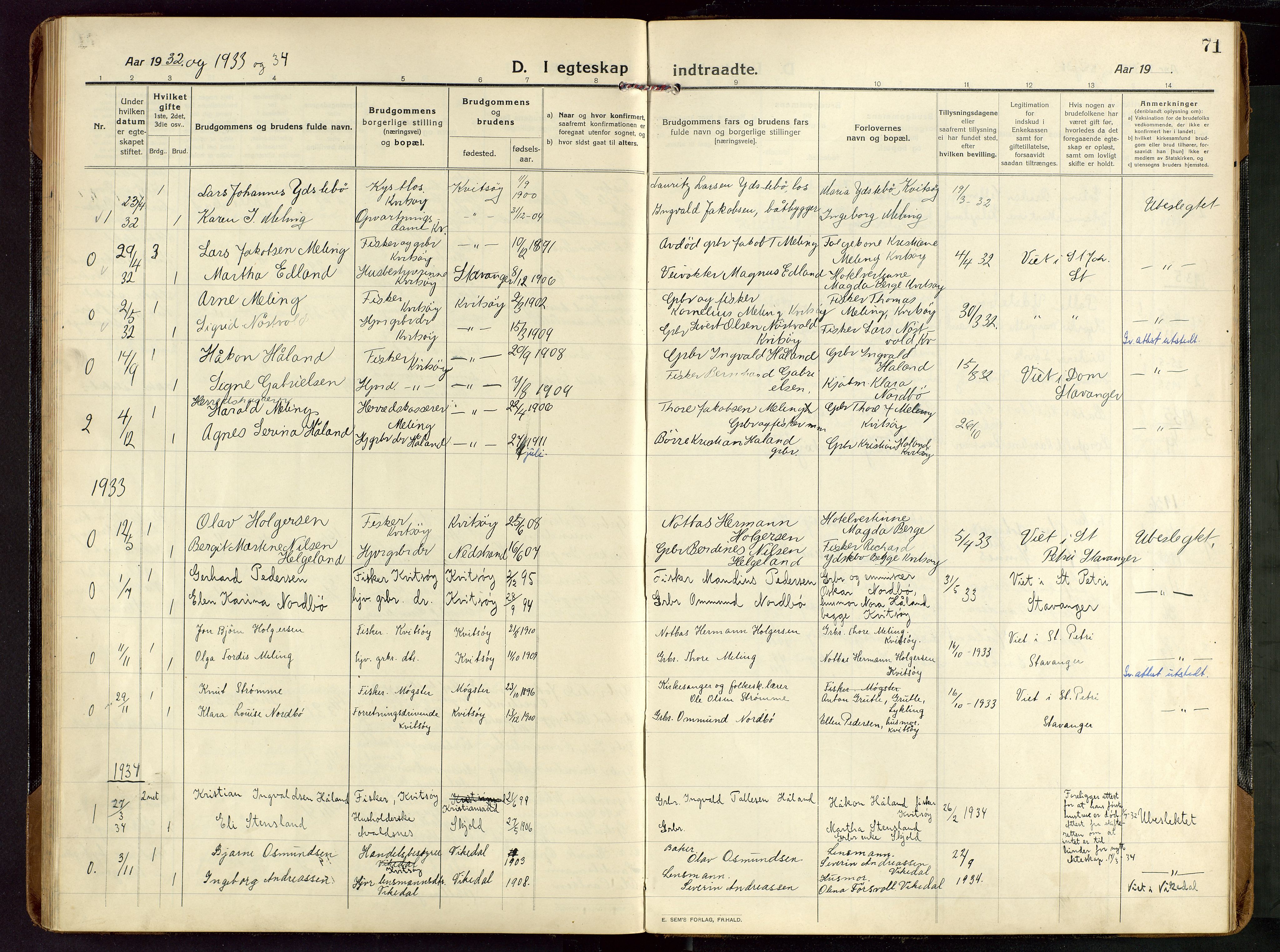 Rennesøy sokneprestkontor, SAST/A -101827/H/Ha/Haa/L0018: Parish register (official) no. A 18, 1917-1937, p. 71