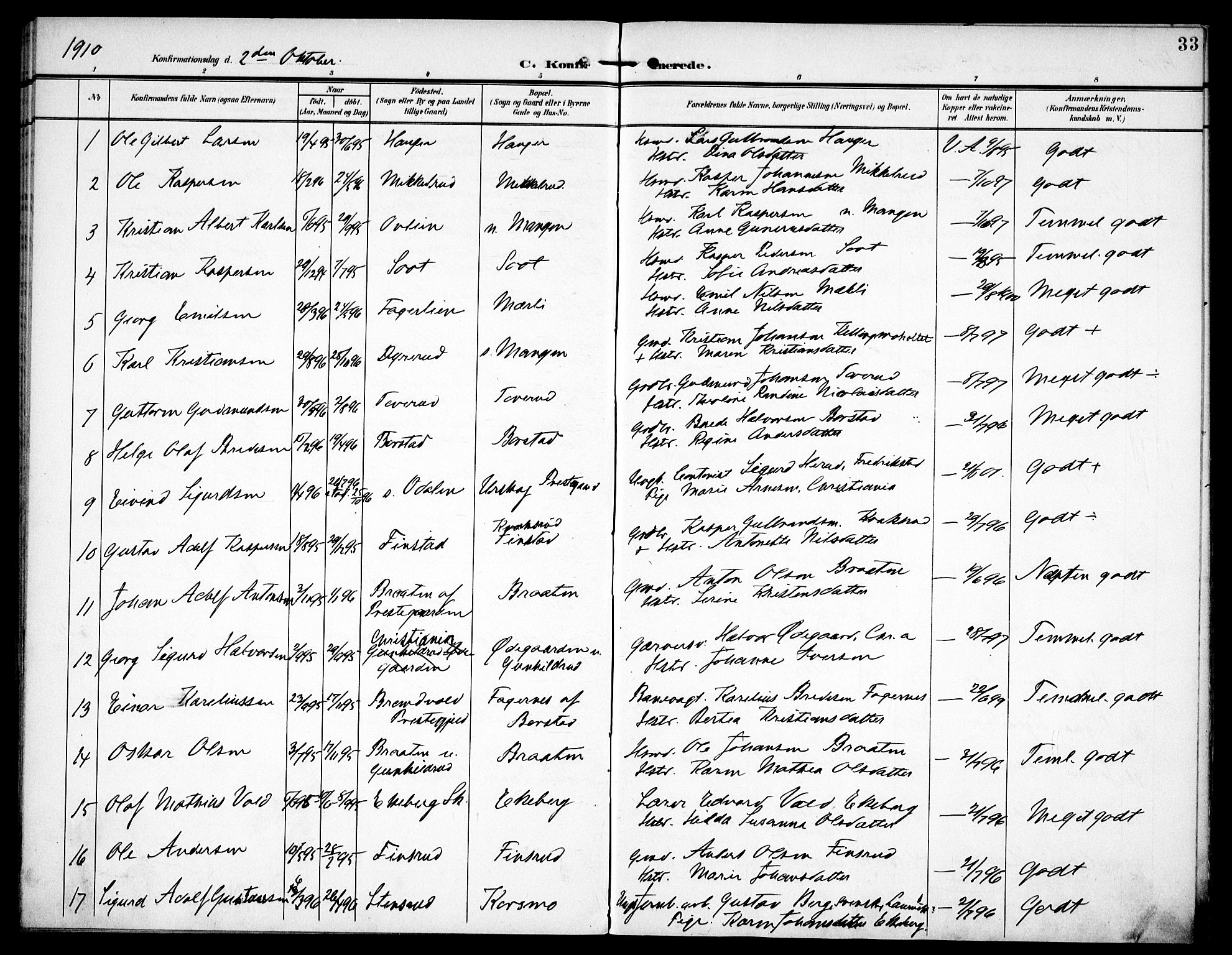Aurskog prestekontor Kirkebøker, SAO/A-10304a/F/Fa/L0012: Parish register (official) no. I 12, 1902-1915, p. 33