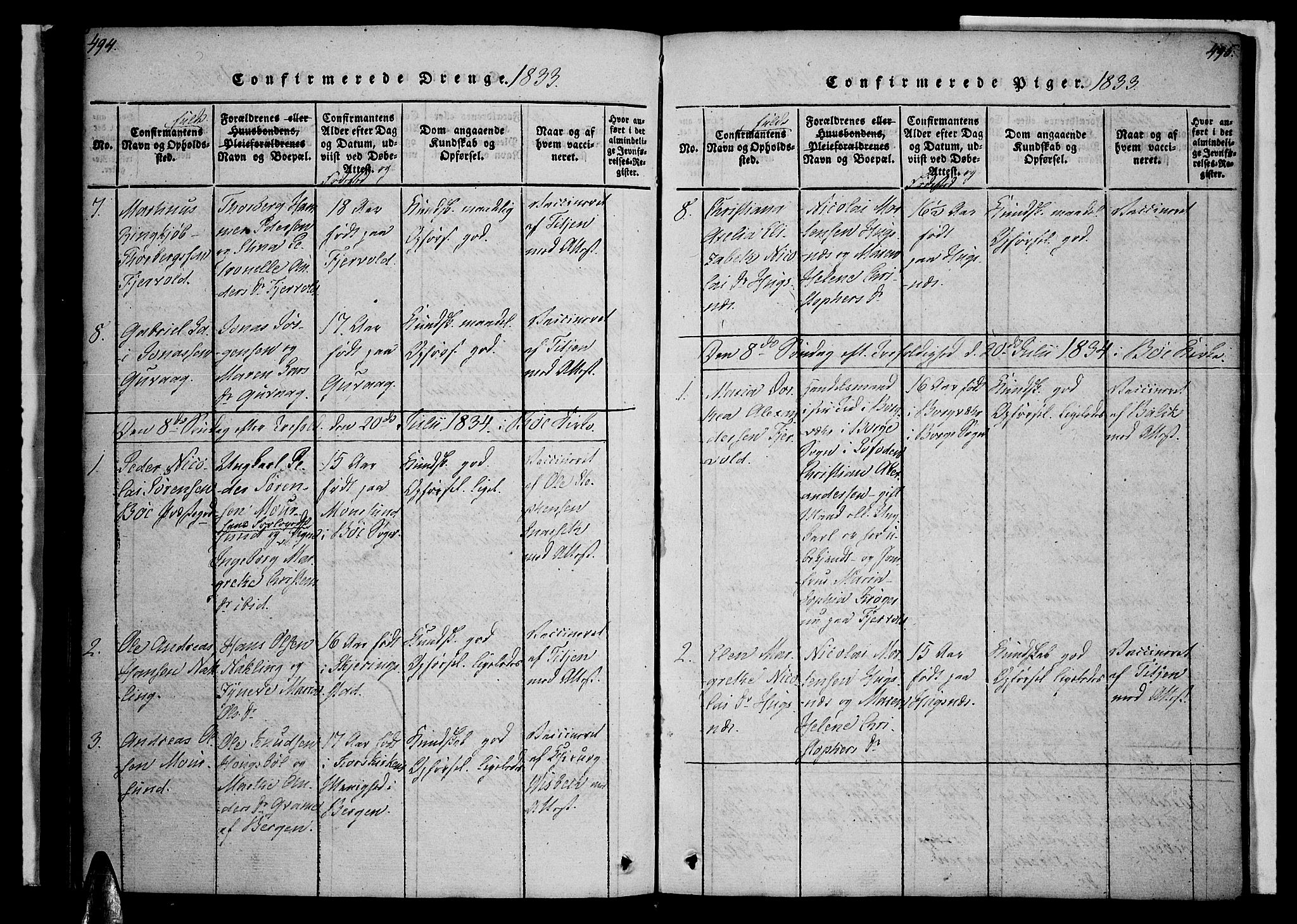 Ministerialprotokoller, klokkerbøker og fødselsregistre - Nordland, SAT/A-1459/891/L1298: Parish register (official) no. 891A03, 1820-1840, p. 494-495