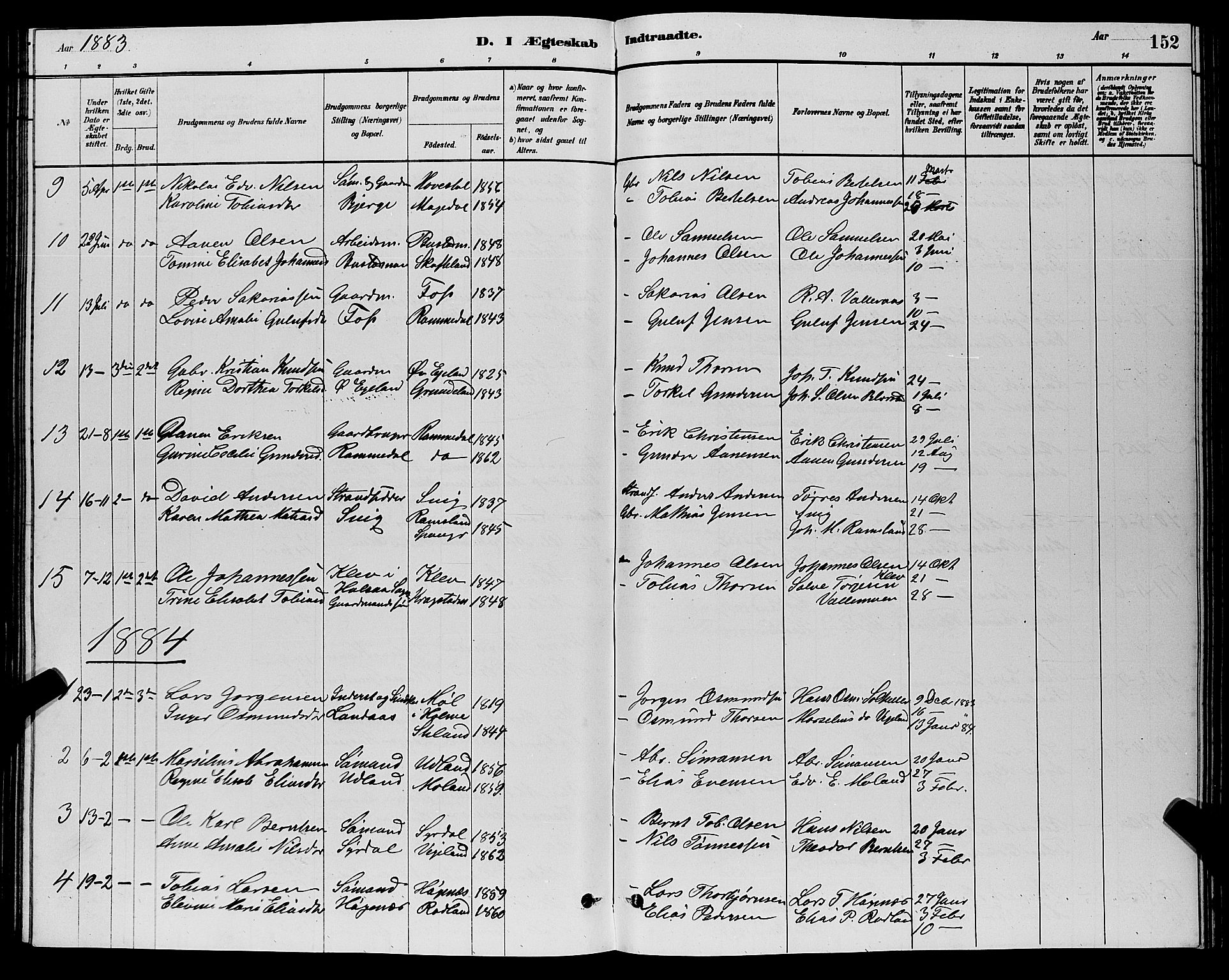 Sør-Audnedal sokneprestkontor, AV/SAK-1111-0039/F/Fb/Fbb/L0005: Parish register (copy) no. B 5, 1880-1892, p. 152