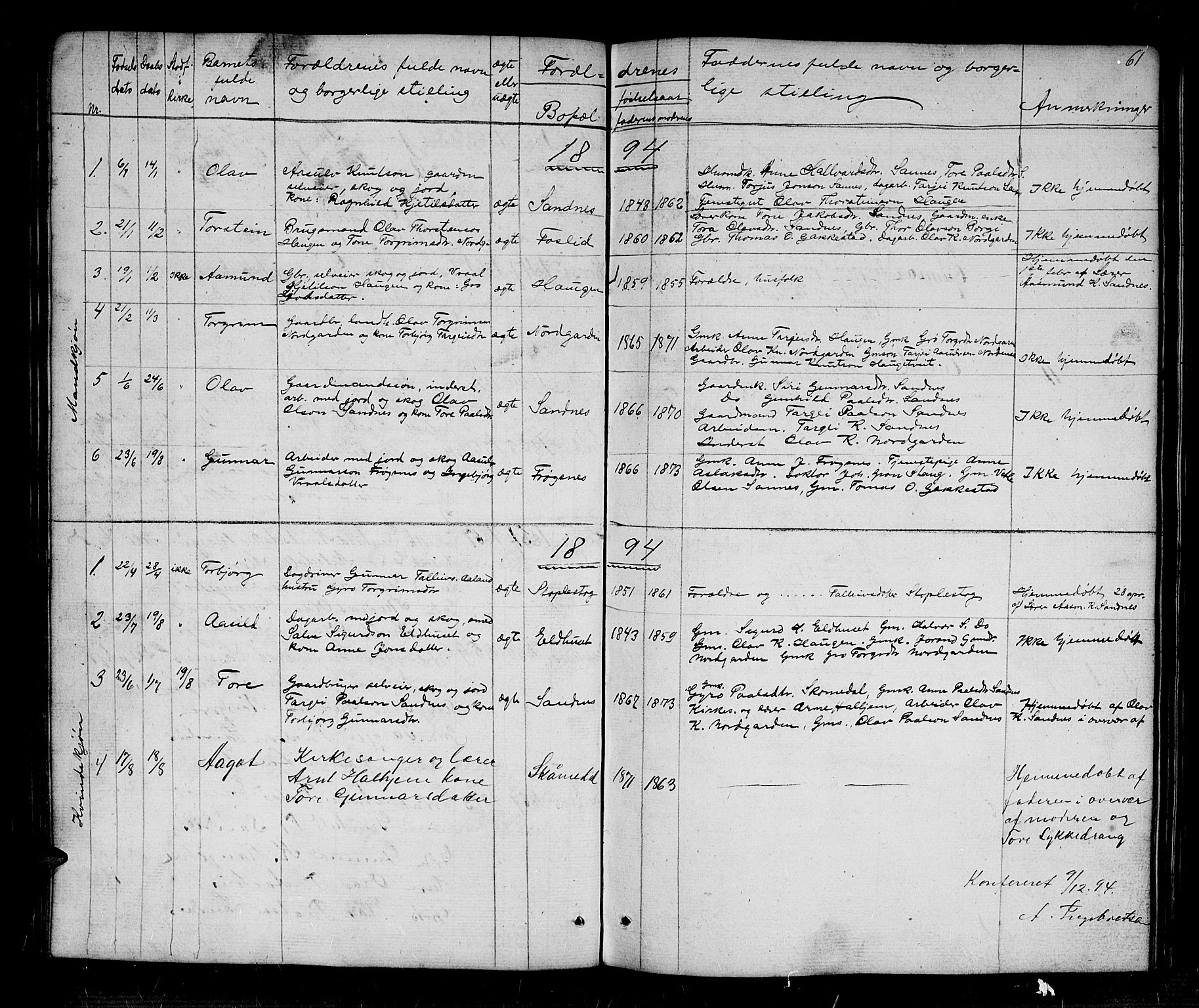 Bygland sokneprestkontor, AV/SAK-1111-0006/F/Fb/Fbc/L0001: Parish register (copy) no. B 1, 1848-1894, p. 61