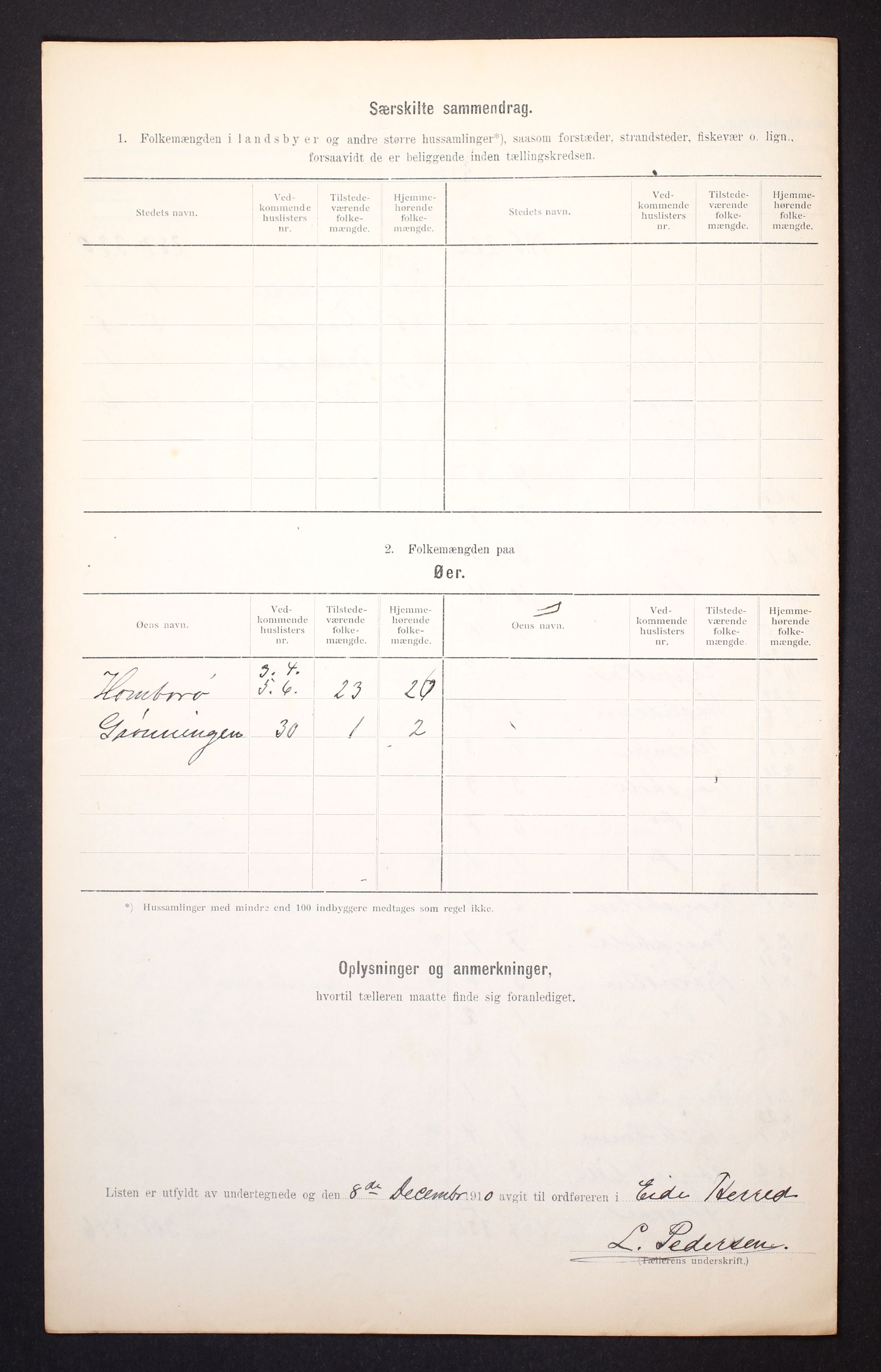 RA, 1910 census for Eide, 1910, p. 9