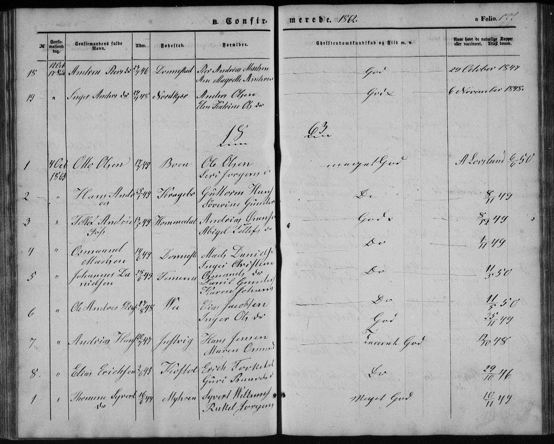 Tveit sokneprestkontor, AV/SAK-1111-0043/F/Fb/L0003: Parish register (copy) no. B 3, 1854-1886, p. 177