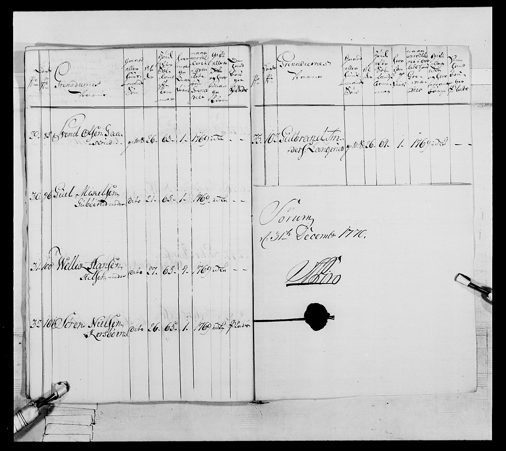 Generalitets- og kommissariatskollegiet, Det kongelige norske kommissariatskollegium, AV/RA-EA-5420/E/Eh/L0062: 2. Opplandske nasjonale infanteriregiment, 1769-1773, p. 55