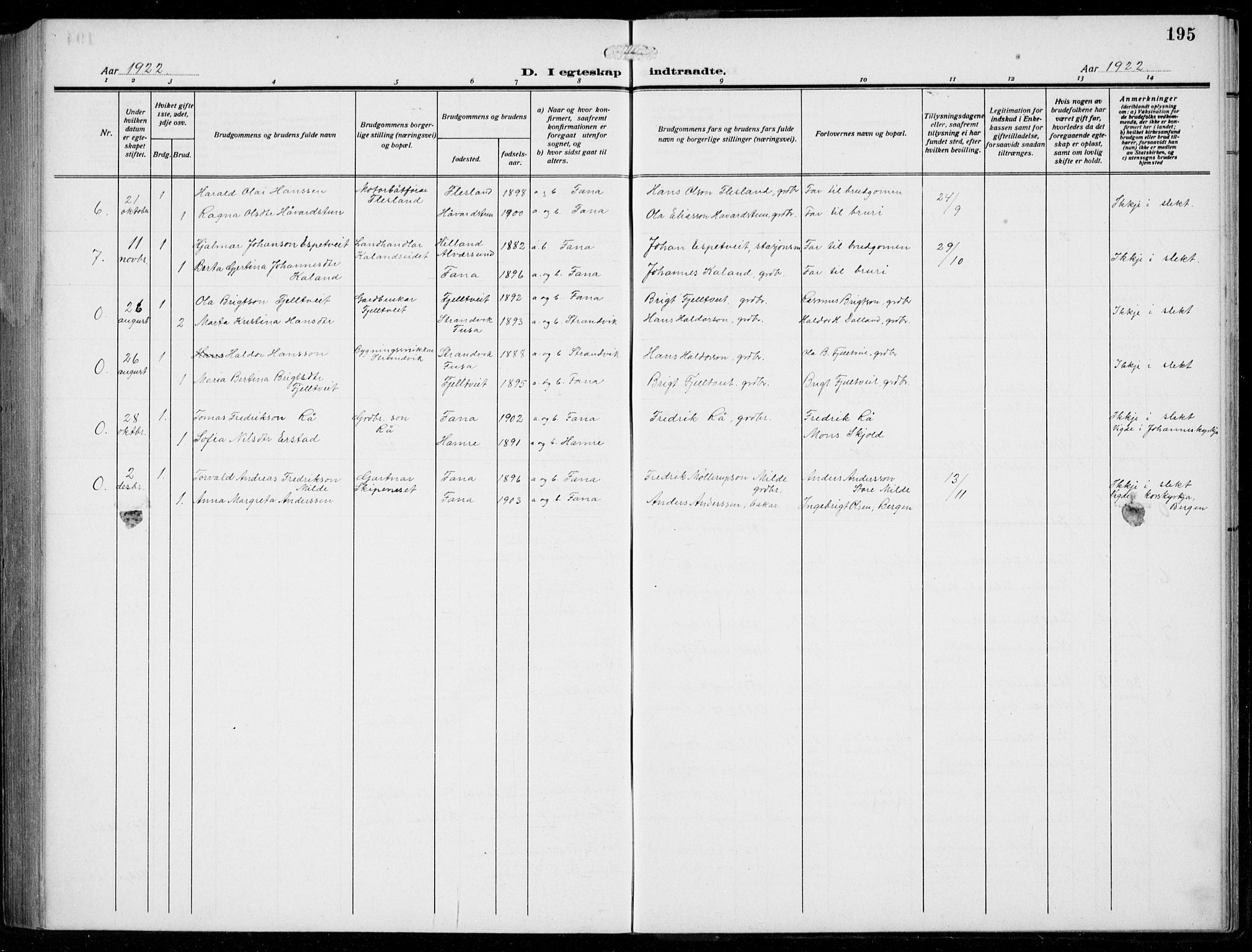 Fana Sokneprestembete, SAB/A-75101/H/Hab/Haba/L0005: Parish register (copy) no. A 5, 1911-1932, p. 195