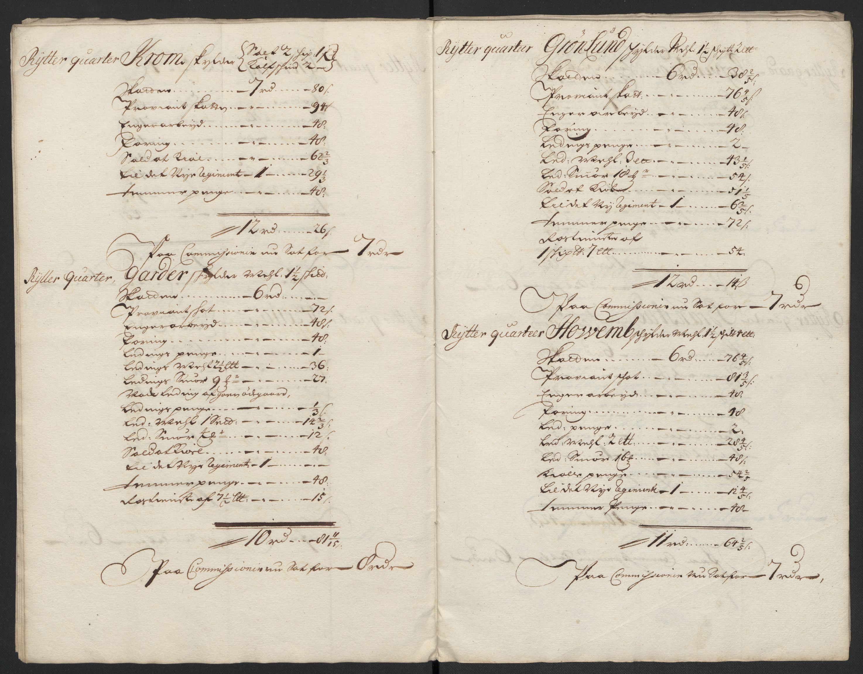 Rentekammeret inntil 1814, Reviderte regnskaper, Fogderegnskap, RA/EA-4092/R10/L0441: Fogderegnskap Aker og Follo, 1698, p. 176