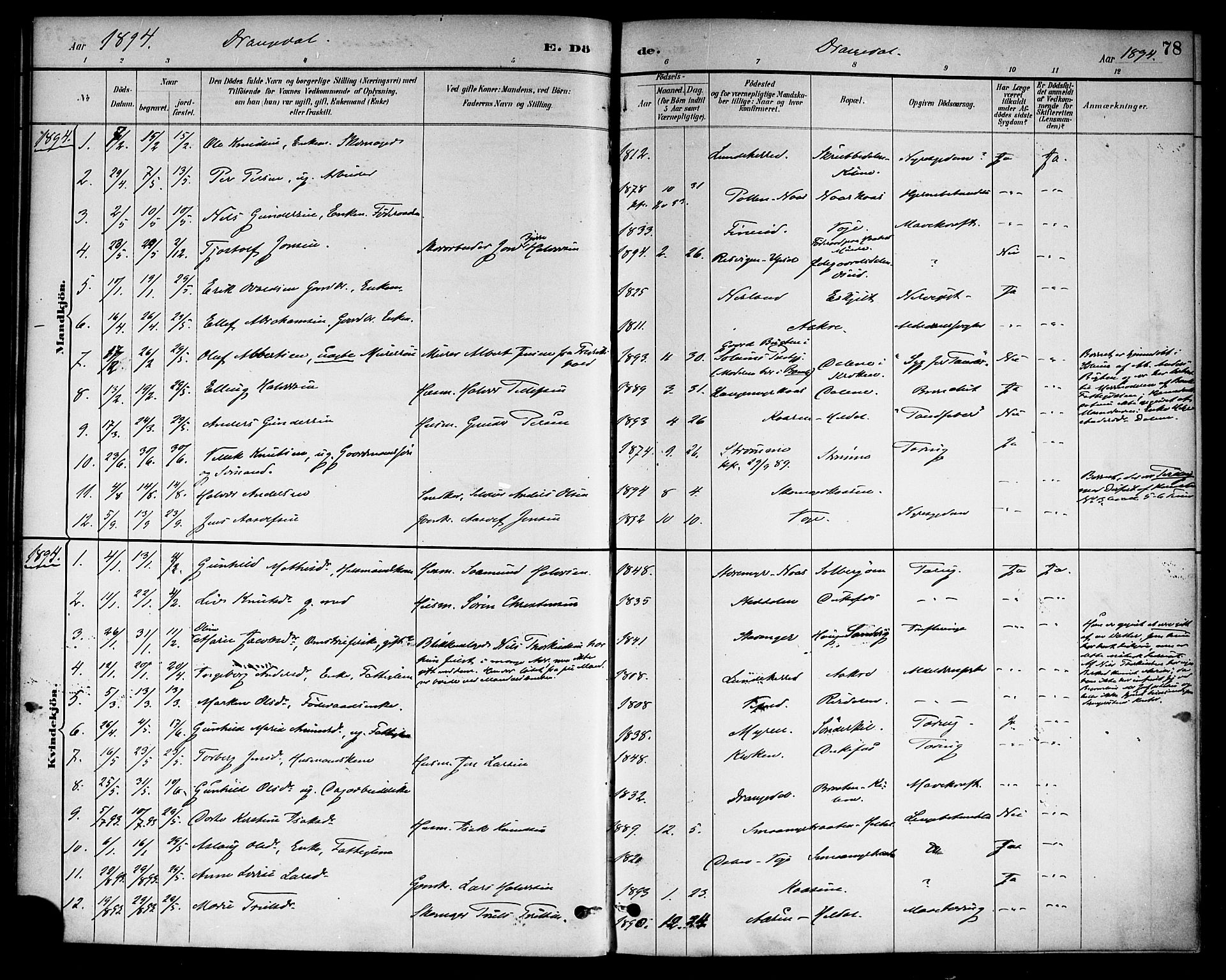 Drangedal kirkebøker, SAKO/A-258/F/Fa/L0011: Parish register (official) no. 11 /1, 1885-1894, p. 78