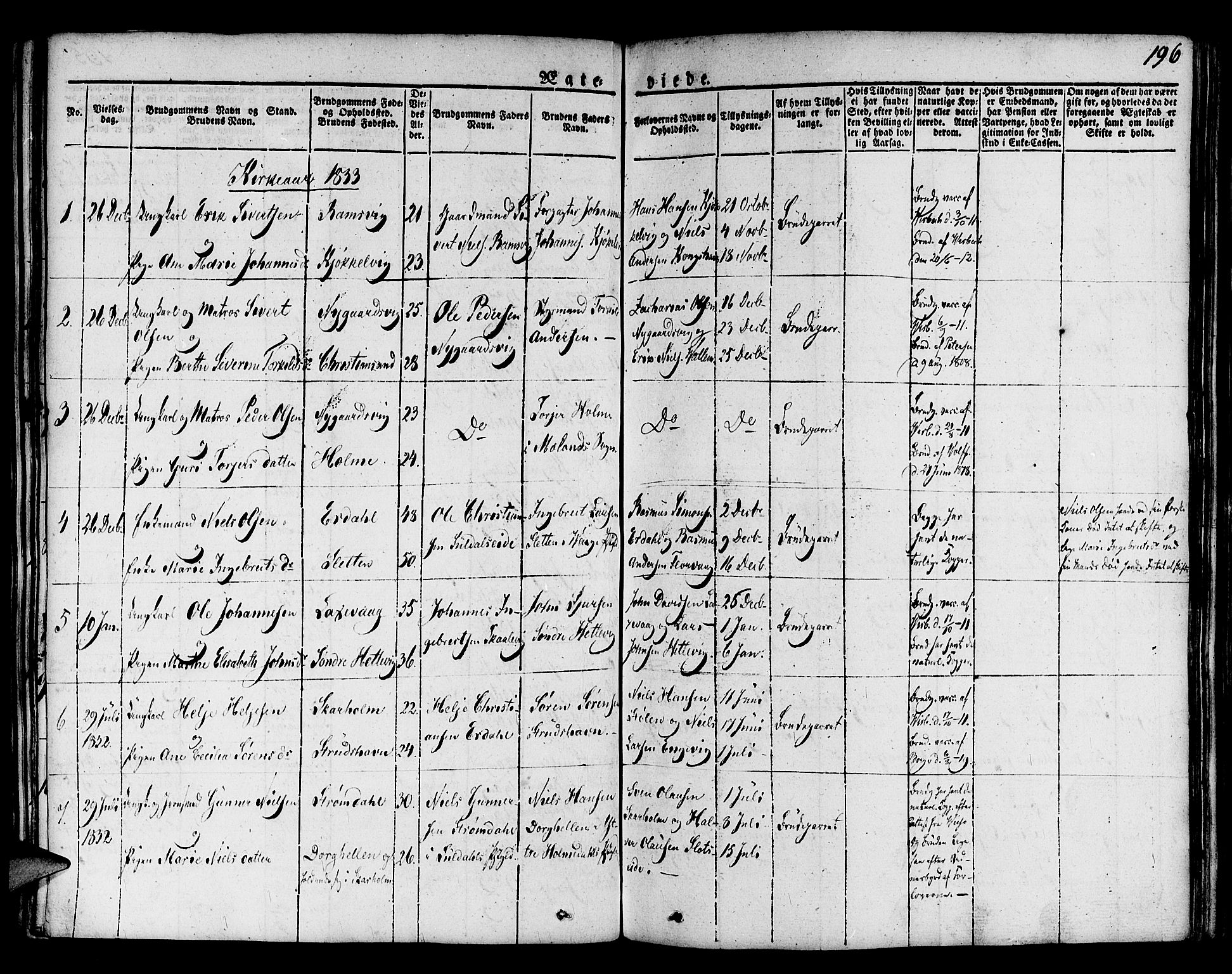 Askøy Sokneprestembete, SAB/A-74101/H/Ha/Haa/Haaa/L0004: Parish register (official) no. A 4, 1825-1845, p. 196