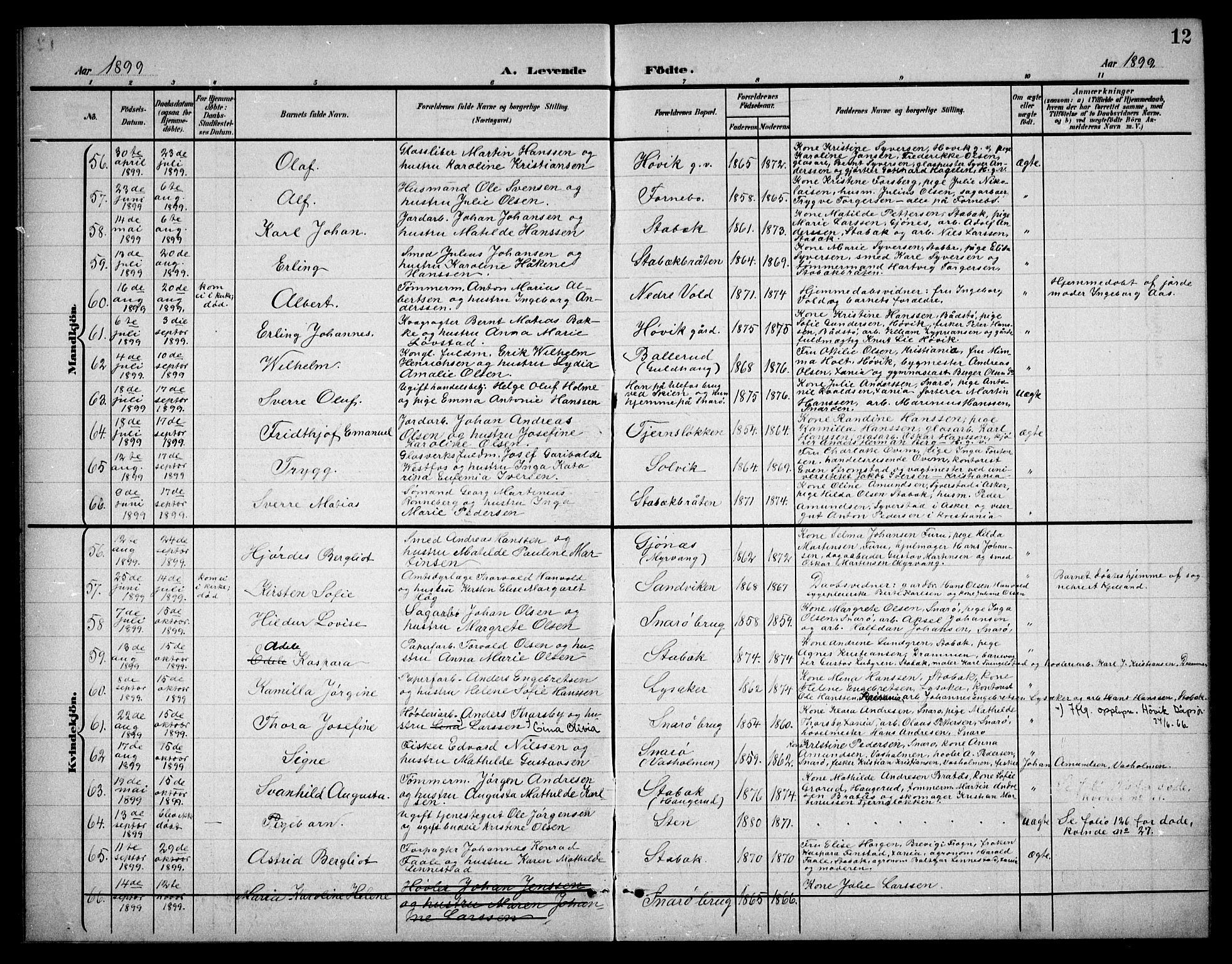 Østre Bærum prestekontor Kirkebøker, AV/SAO-A-10887/G/Ga/L0001: Parish register (copy) no. 1, 1898-1913, p. 12