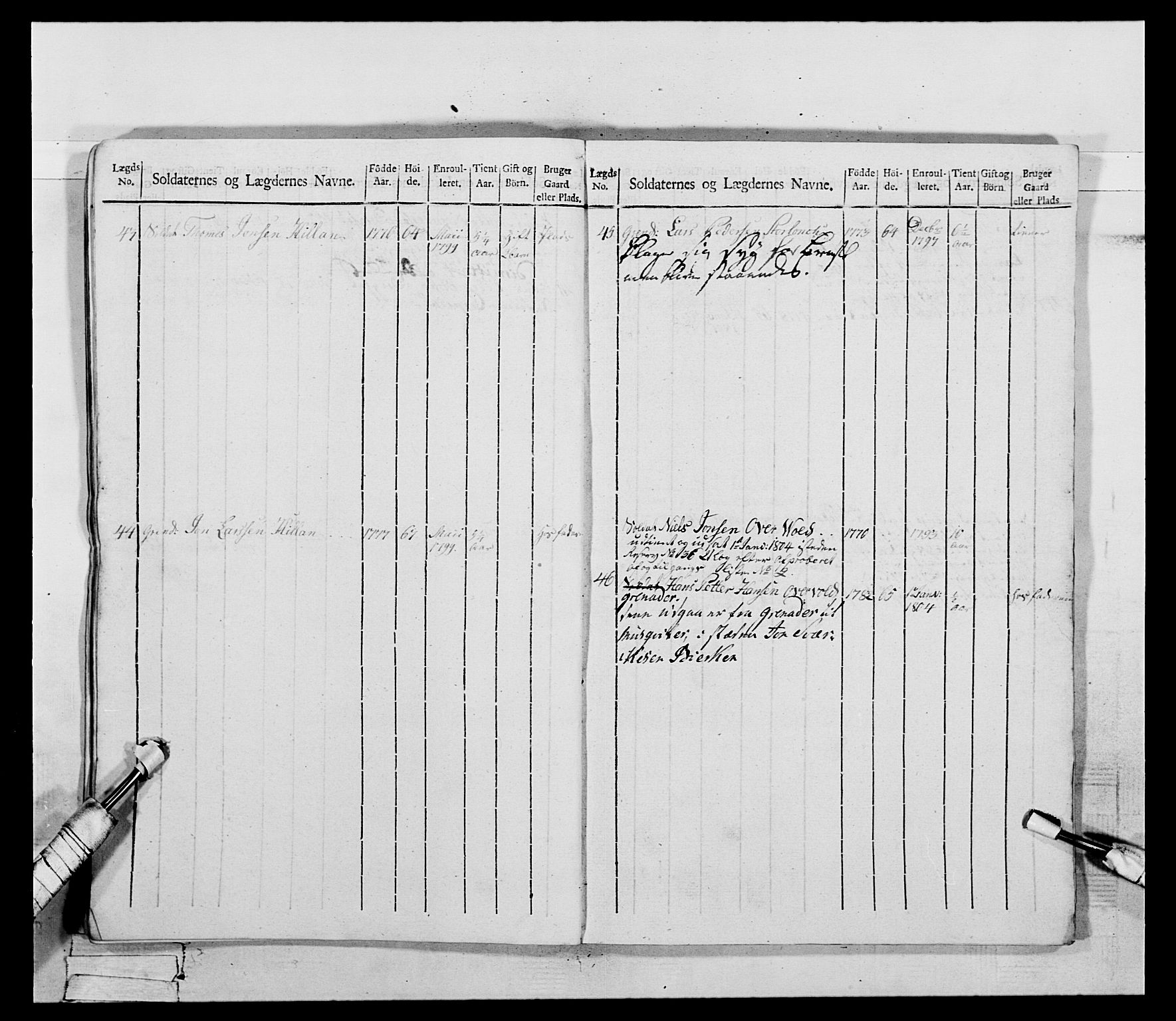 Generalitets- og kommissariatskollegiet, Det kongelige norske kommissariatskollegium, AV/RA-EA-5420/E/Eh/L0075a: 1. Trondheimske nasjonale infanteriregiment, 1789-1811, p. 237