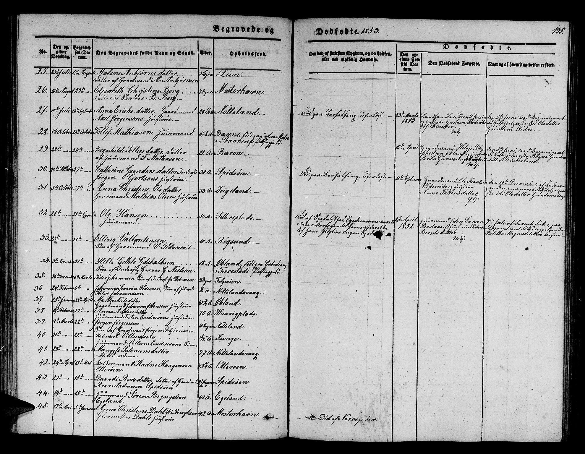 Finnås sokneprestembete, SAB/A-99925/H/Ha/Hab/Haba/L0001: Parish register (copy) no. A 1, 1851-1873, p. 135