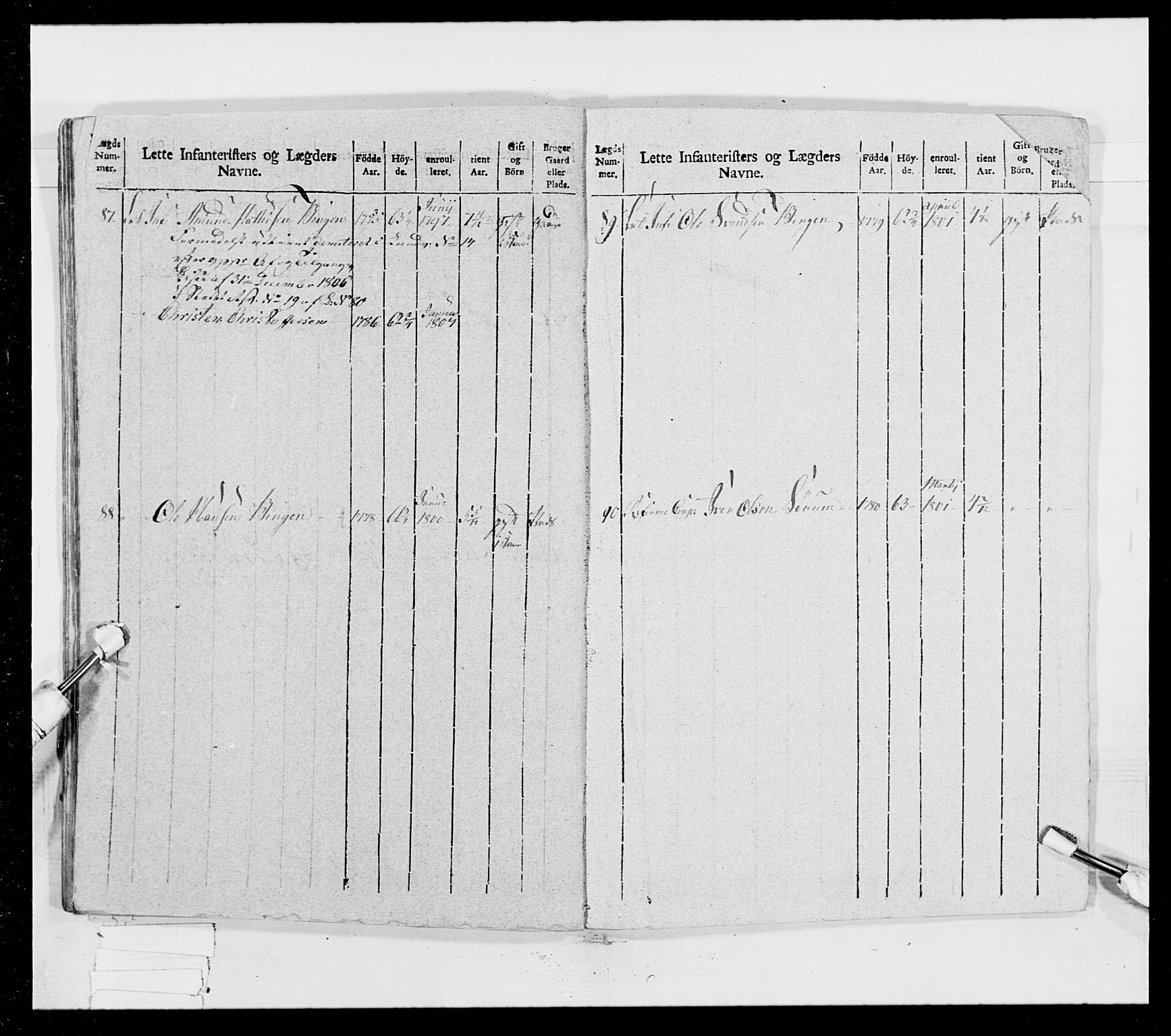 Generalitets- og kommissariatskollegiet, Det kongelige norske kommissariatskollegium, AV/RA-EA-5420/E/Eh/L0023: Norske jegerkorps, 1805, p. 412