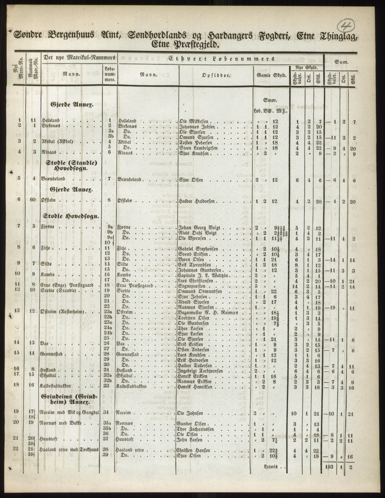 Andre publikasjoner, PUBL/PUBL-999/0002/0011: Bind 11 - Søndre Bergenhus amt: Sunnhordland og Hardanger fogderi, Stamhuset Rosendals gods og Lyse klosters gods, 1838, p. 8