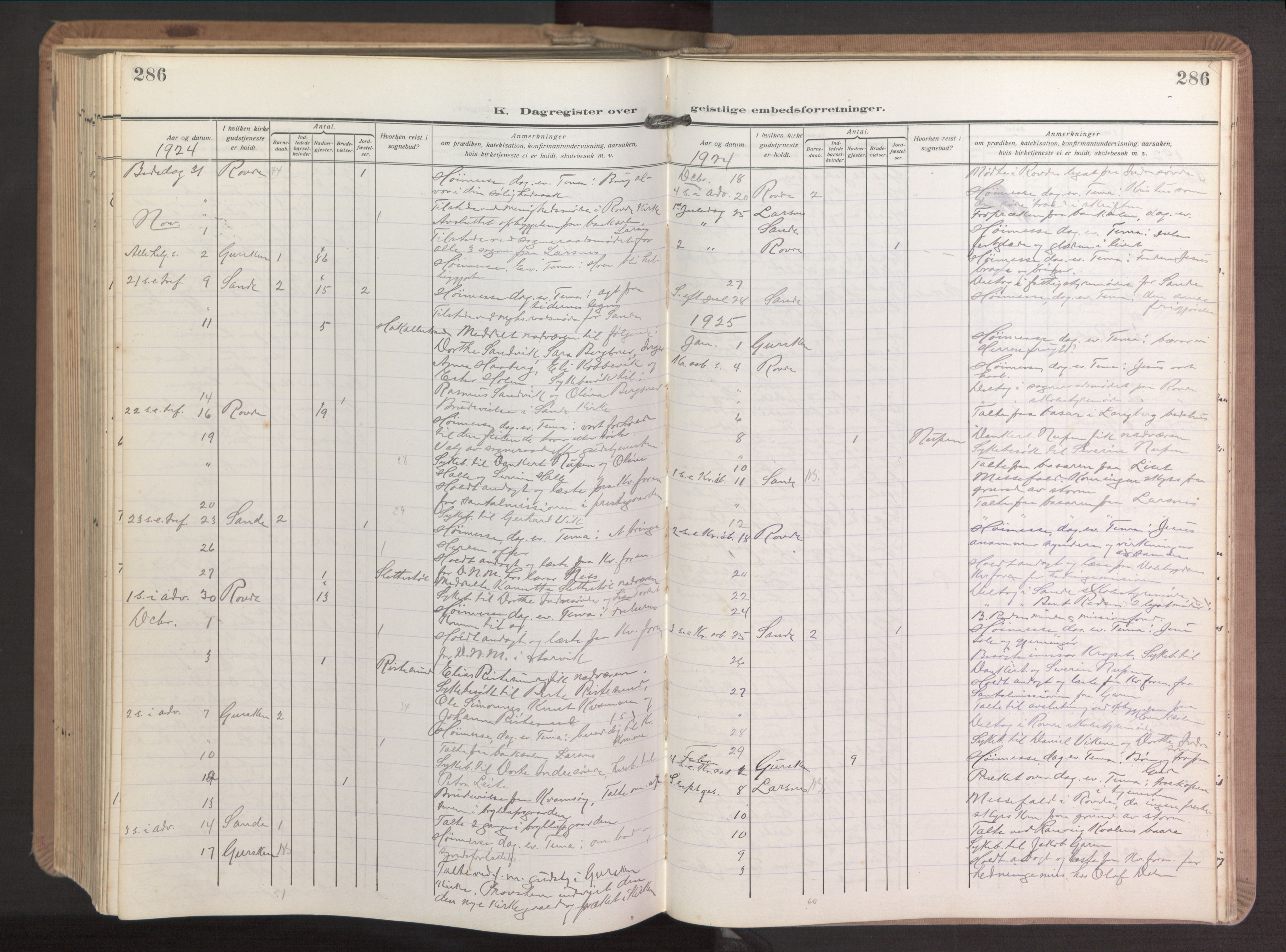 Ministerialprotokoller, klokkerbøker og fødselsregistre - Møre og Romsdal, AV/SAT-A-1454/503/L0044: Parish register (official) no. 503A12, 1918-1931, p. 286