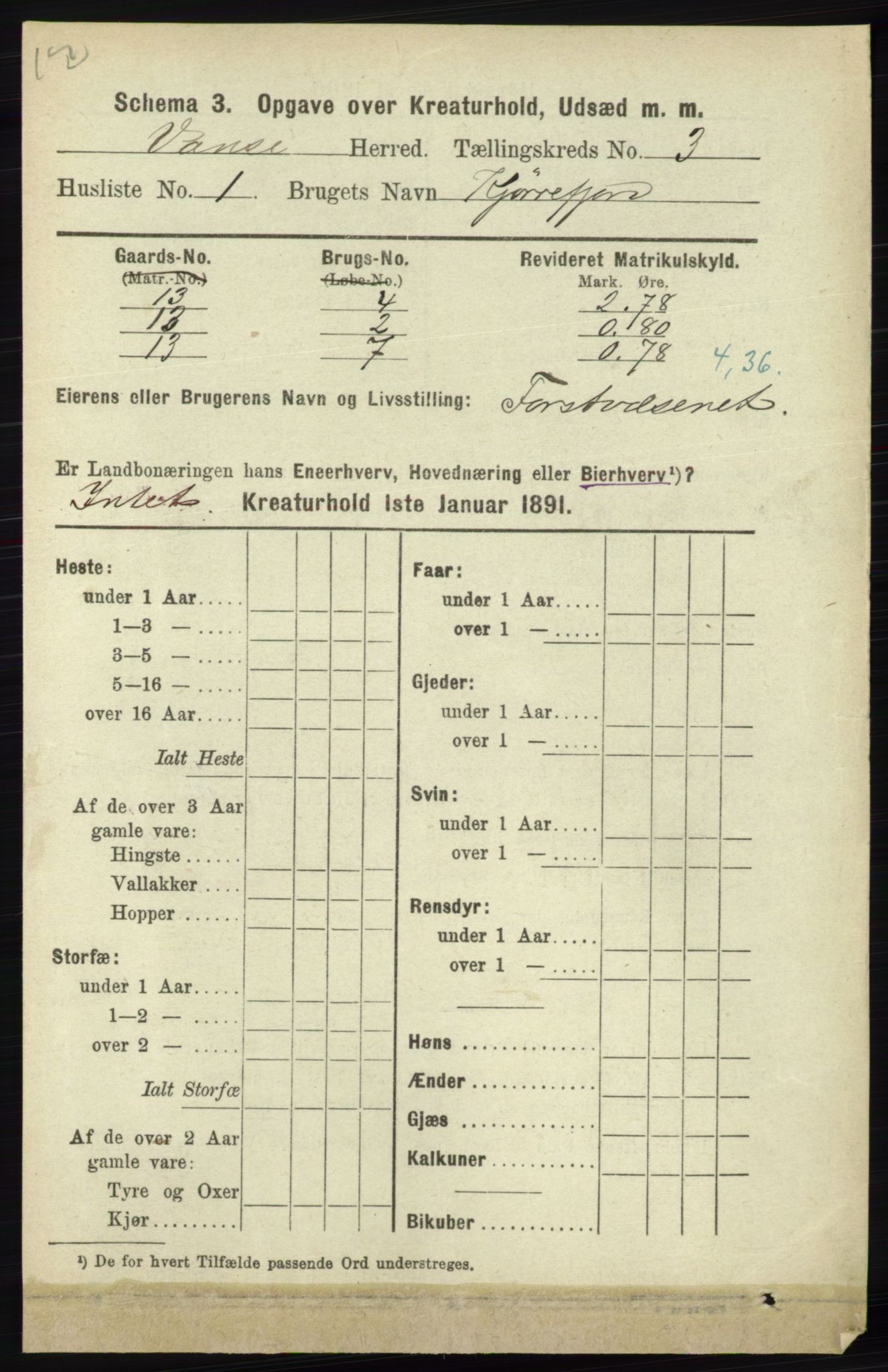 RA, 1891 census for 1041 Vanse, 1891, p. 8239