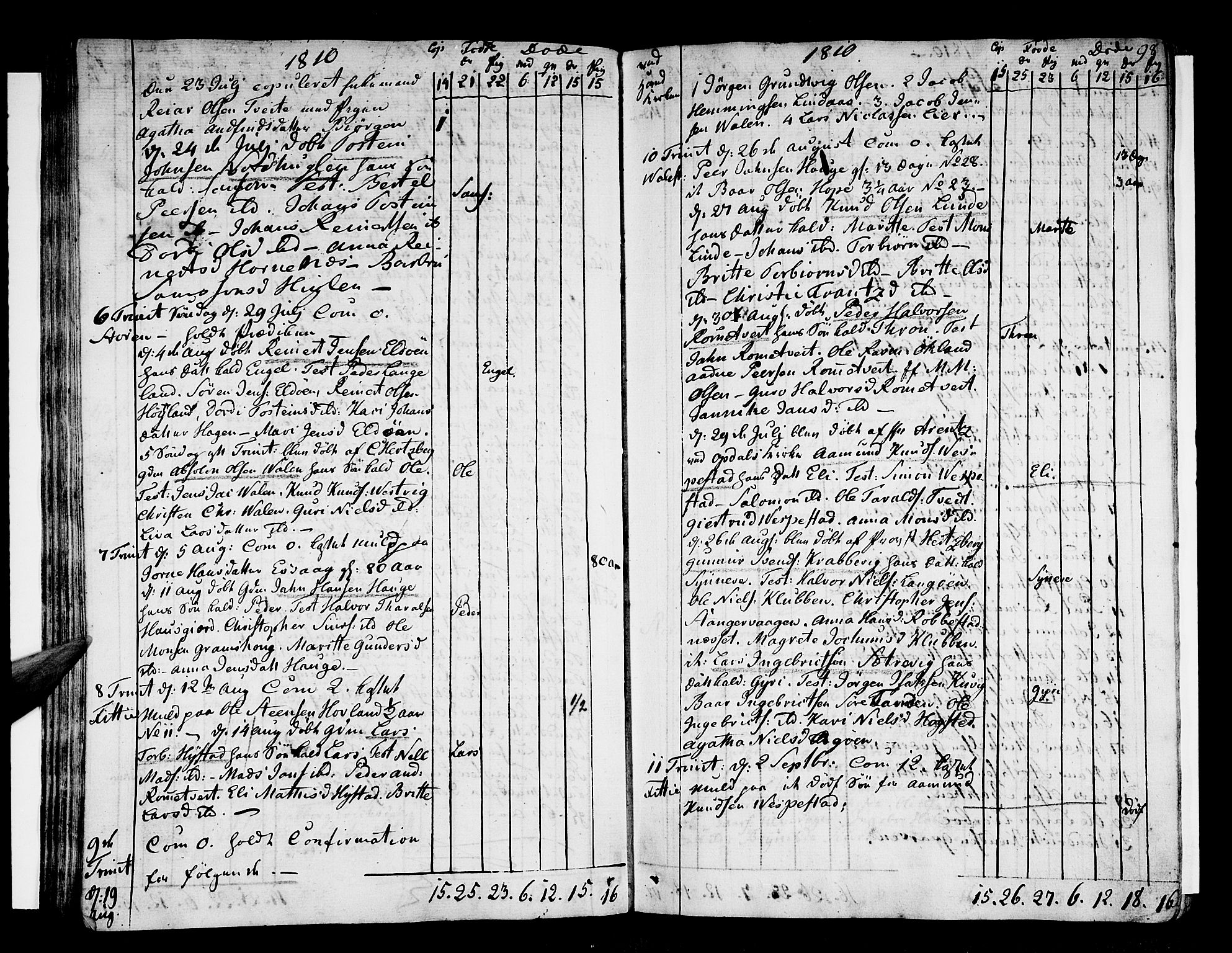 Stord sokneprestembete, AV/SAB-A-78201/H/Haa: Parish register (official) no. A 4, 1800-1815, p. 98