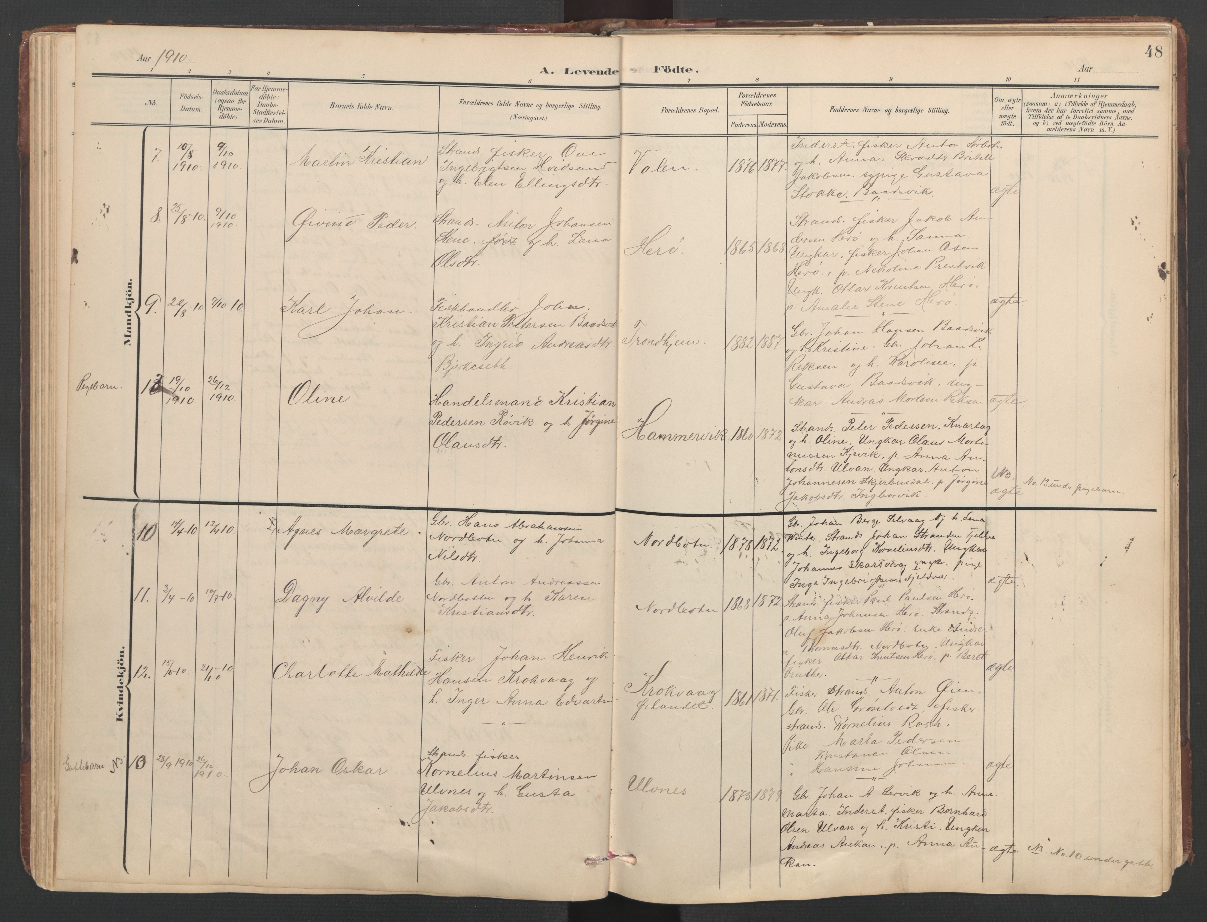 Ministerialprotokoller, klokkerbøker og fødselsregistre - Sør-Trøndelag, SAT/A-1456/638/L0571: Parish register (copy) no. 638C03, 1901-1930, p. 48
