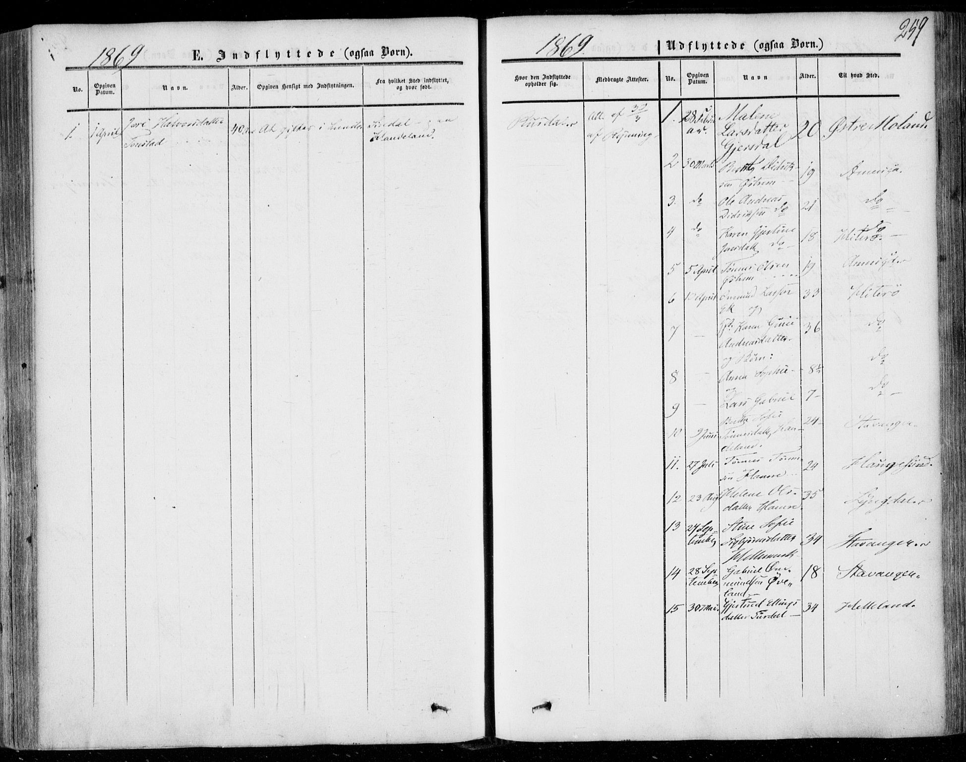 Lund sokneprestkontor, AV/SAST-A-101809/S06/L0009: Parish register (official) no. A 8, 1853-1877, p. 259