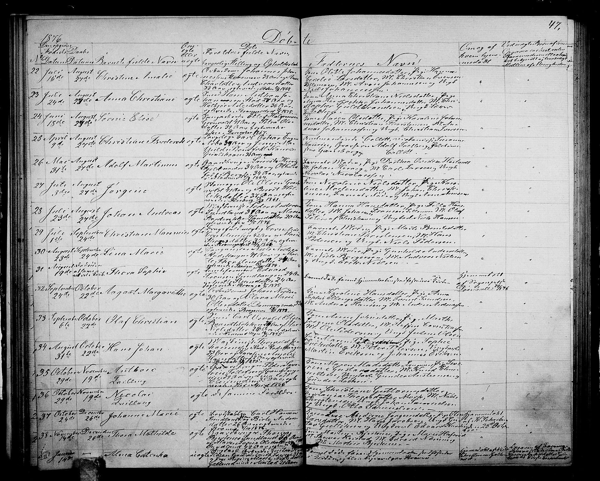 Strømsgodset kirkebøker, AV/SAKO-A-324/G/Ga/L0001: Parish register (copy) no. 1, 1860-1884, p. 47