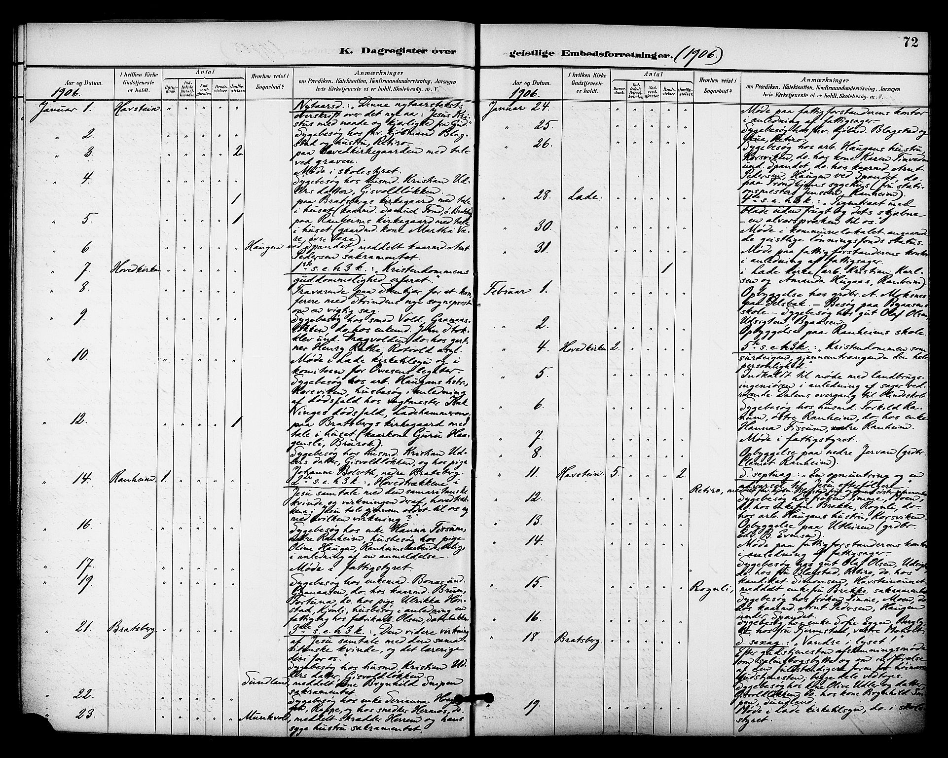Ministerialprotokoller, klokkerbøker og fødselsregistre - Sør-Trøndelag, SAT/A-1456/606/L0304: Curate's parish register no. 606B03, 1895-1917, p. 72