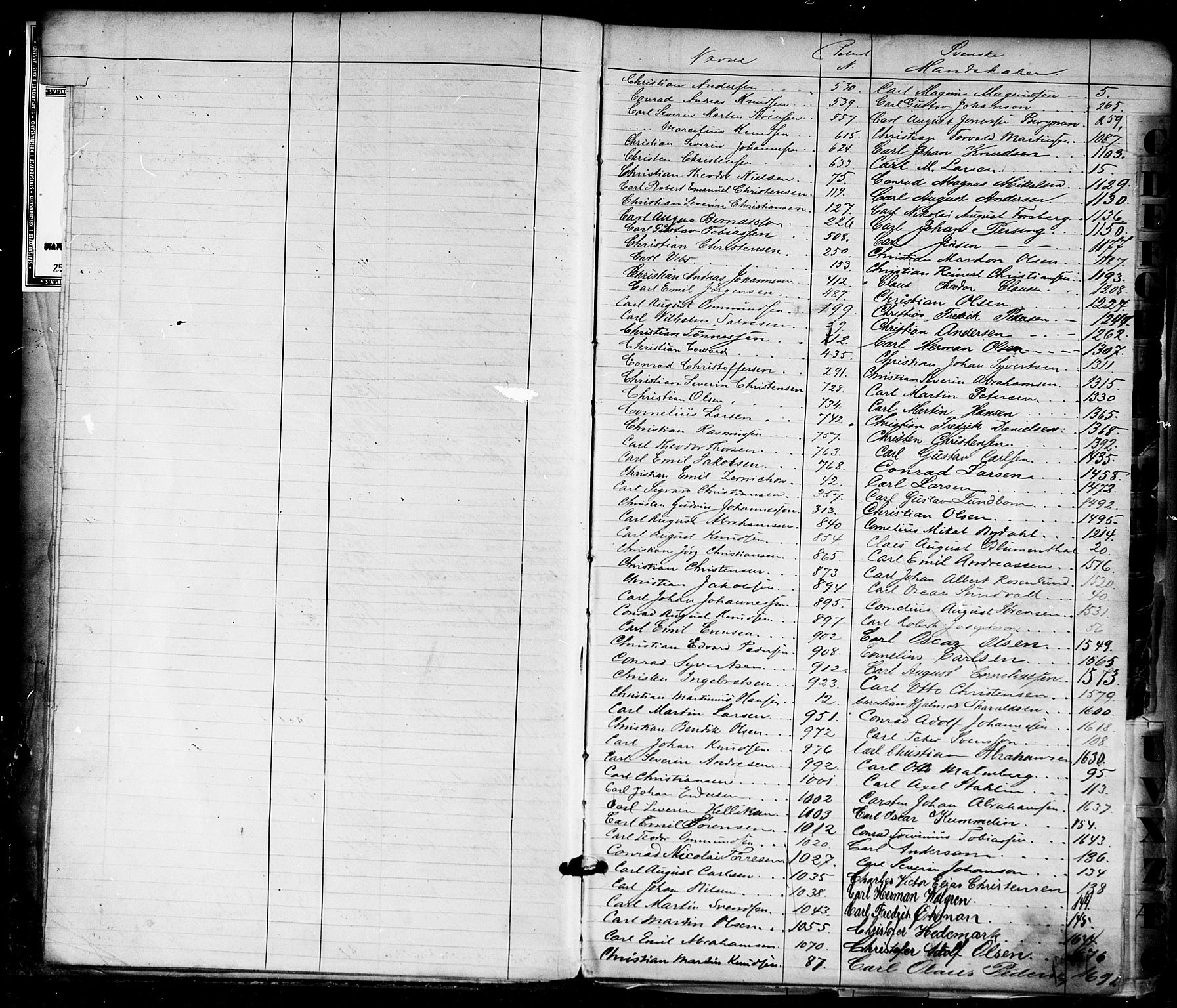 Kristiansand mønstringskrets, SAK/2031-0015/F/Fa/L0005: Annotasjonsrulle nr 1-1920 med register, I-3, 1870-1880, p. 4