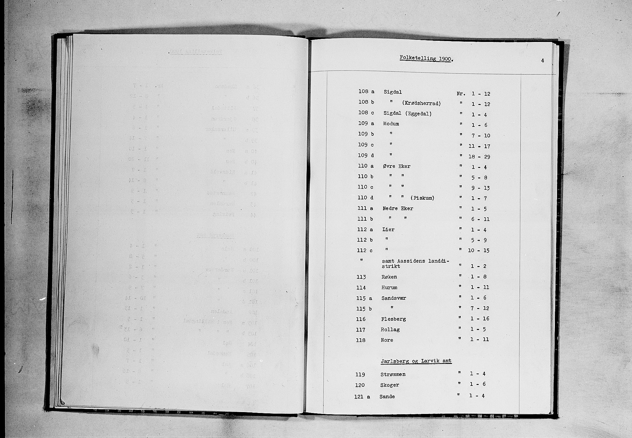 RA, 1900 census for Rollag, 1900, p. 15