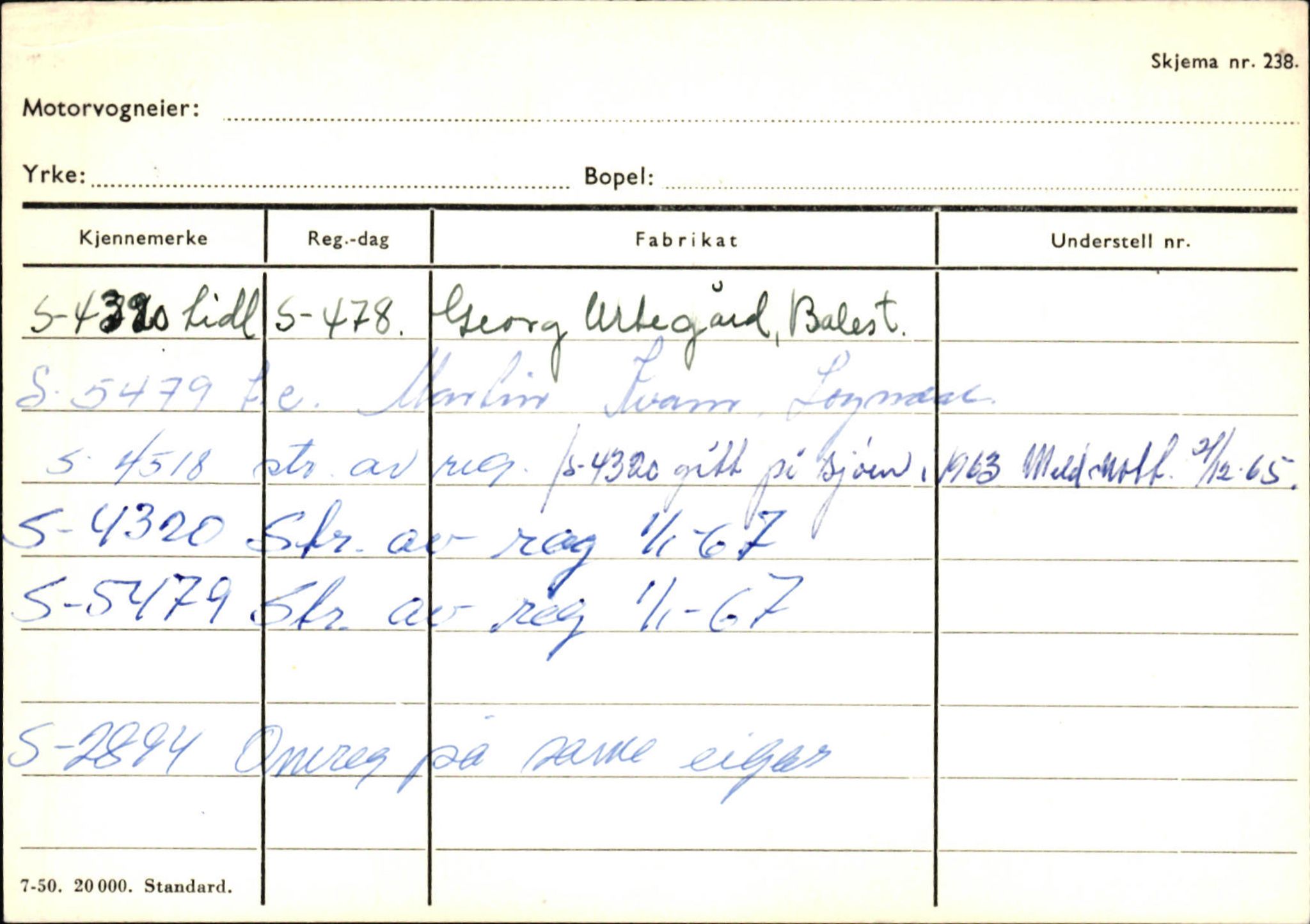 Statens vegvesen, Sogn og Fjordane vegkontor, SAB/A-5301/4/F/L0124: Eigarregister Sogndal A-U, 1945-1975, p. 2722