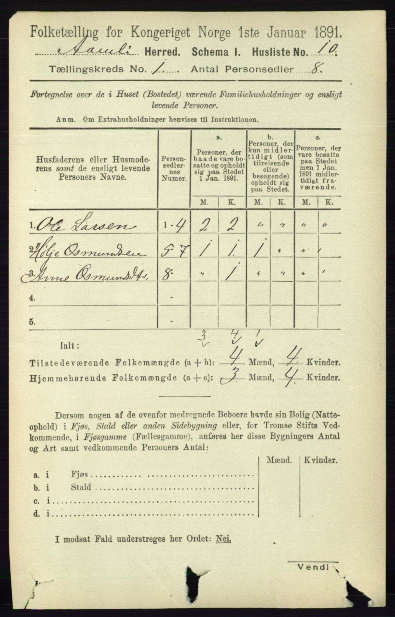 RA, 1891 census for 0929 Åmli, 1891, p. 54