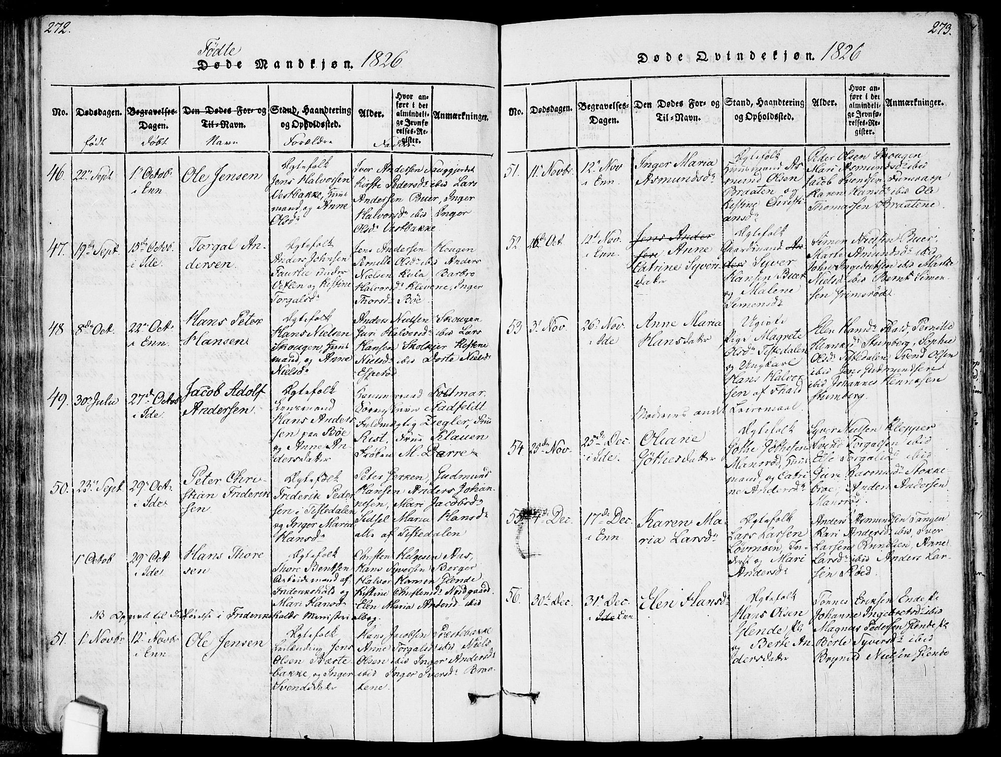 Idd prestekontor Kirkebøker, SAO/A-10911/F/Fc/L0002: Parish register (official) no. III 2, 1815-1831, p. 272-273
