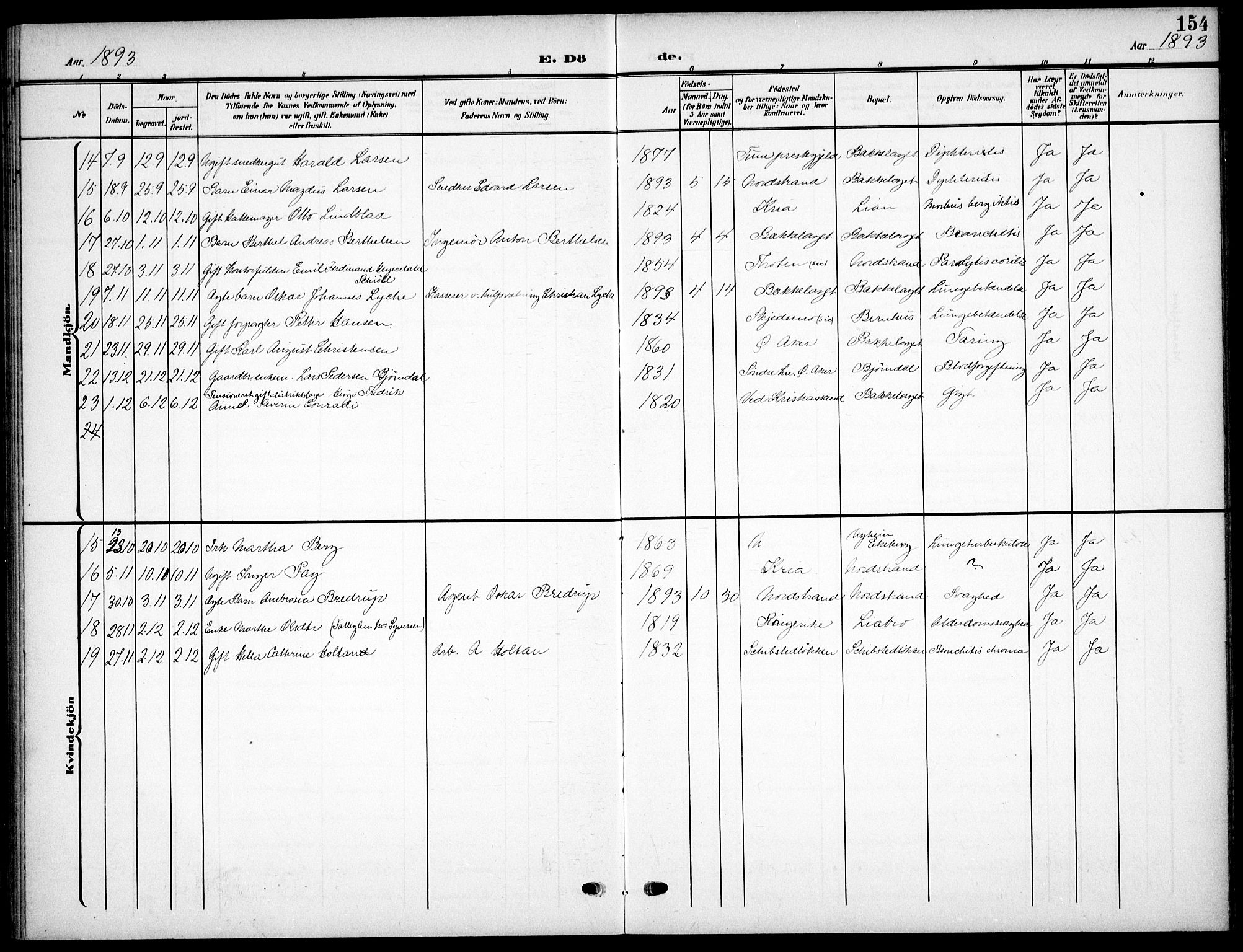 Nordstrand prestekontor Kirkebøker, AV/SAO-A-10362a/F/Fa/L0000: Parish register (official) no.  0, 1881-1900, p. 154