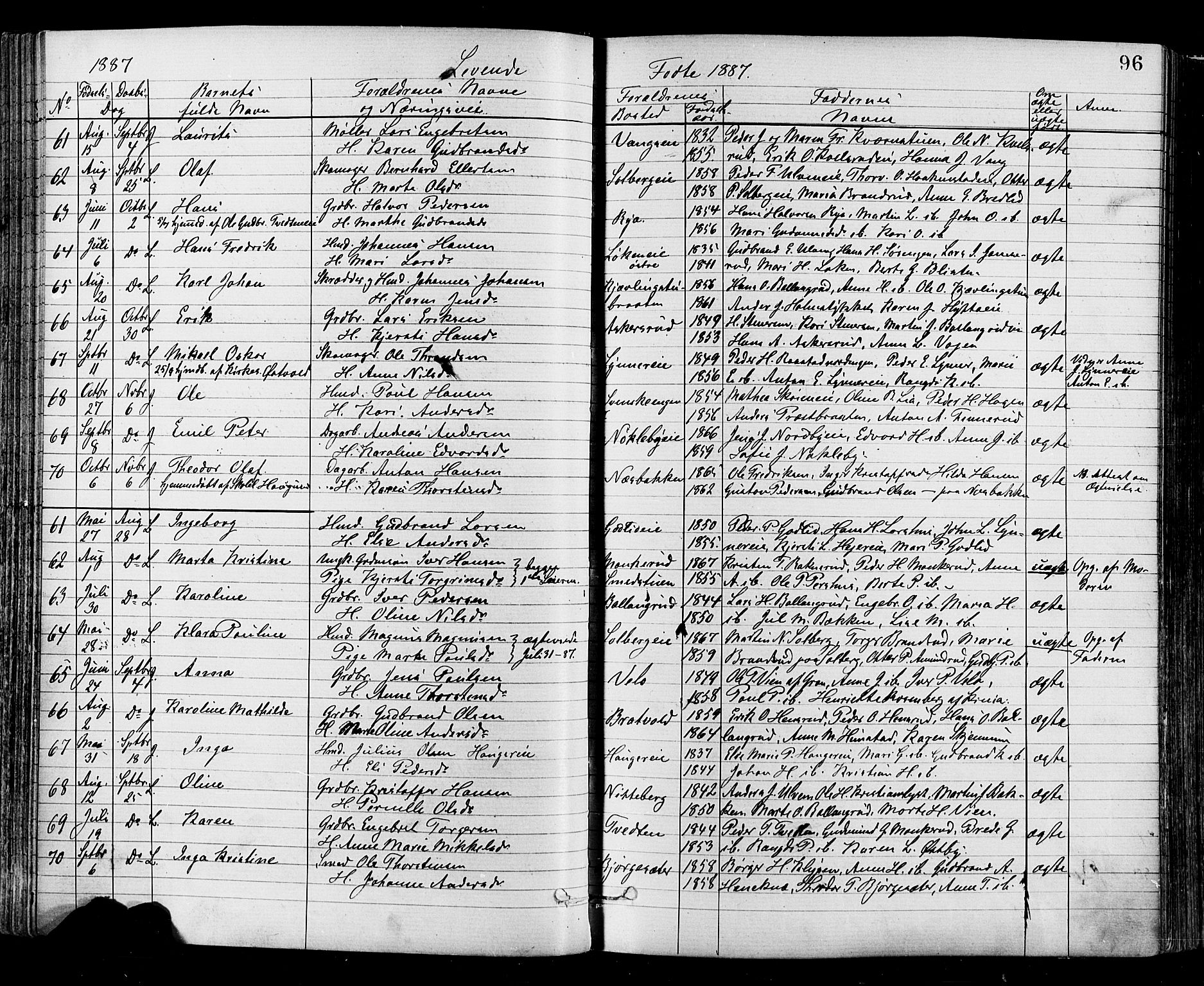 Jevnaker prestekontor, AV/SAH-PREST-116/H/Ha/Haa/L0008: Parish register (official) no. 8, 1877-1890, p. 96