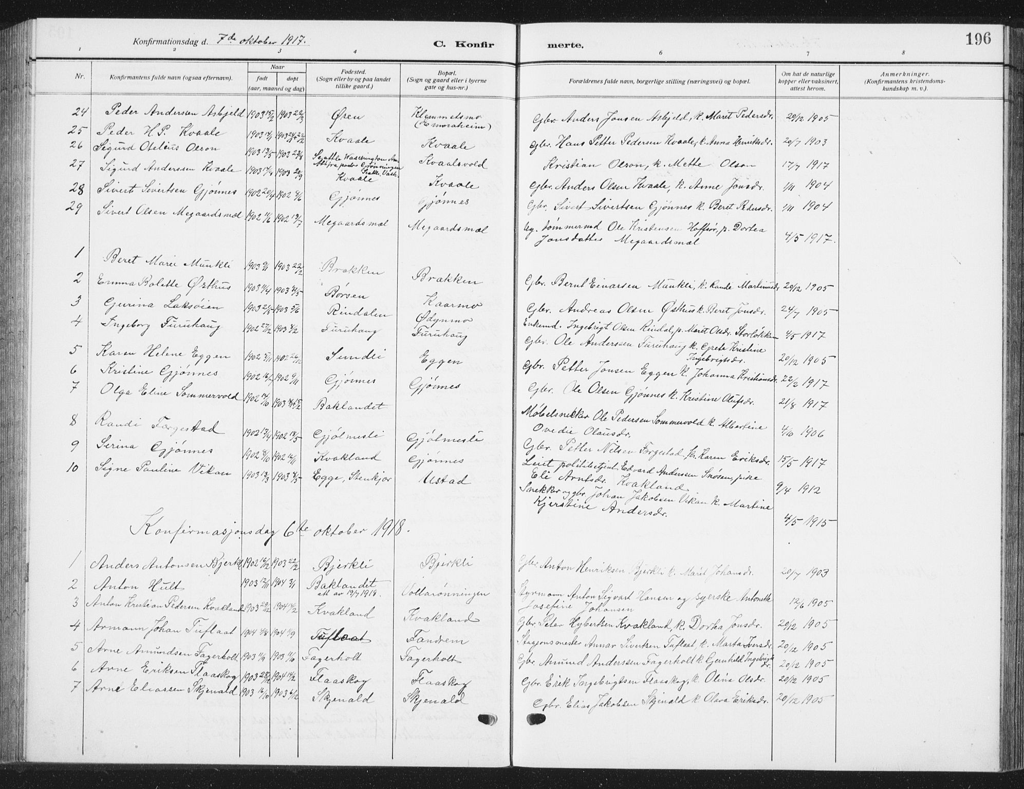 Ministerialprotokoller, klokkerbøker og fødselsregistre - Sør-Trøndelag, SAT/A-1456/668/L0820: Parish register (copy) no. 668C09, 1912-1936, p. 196