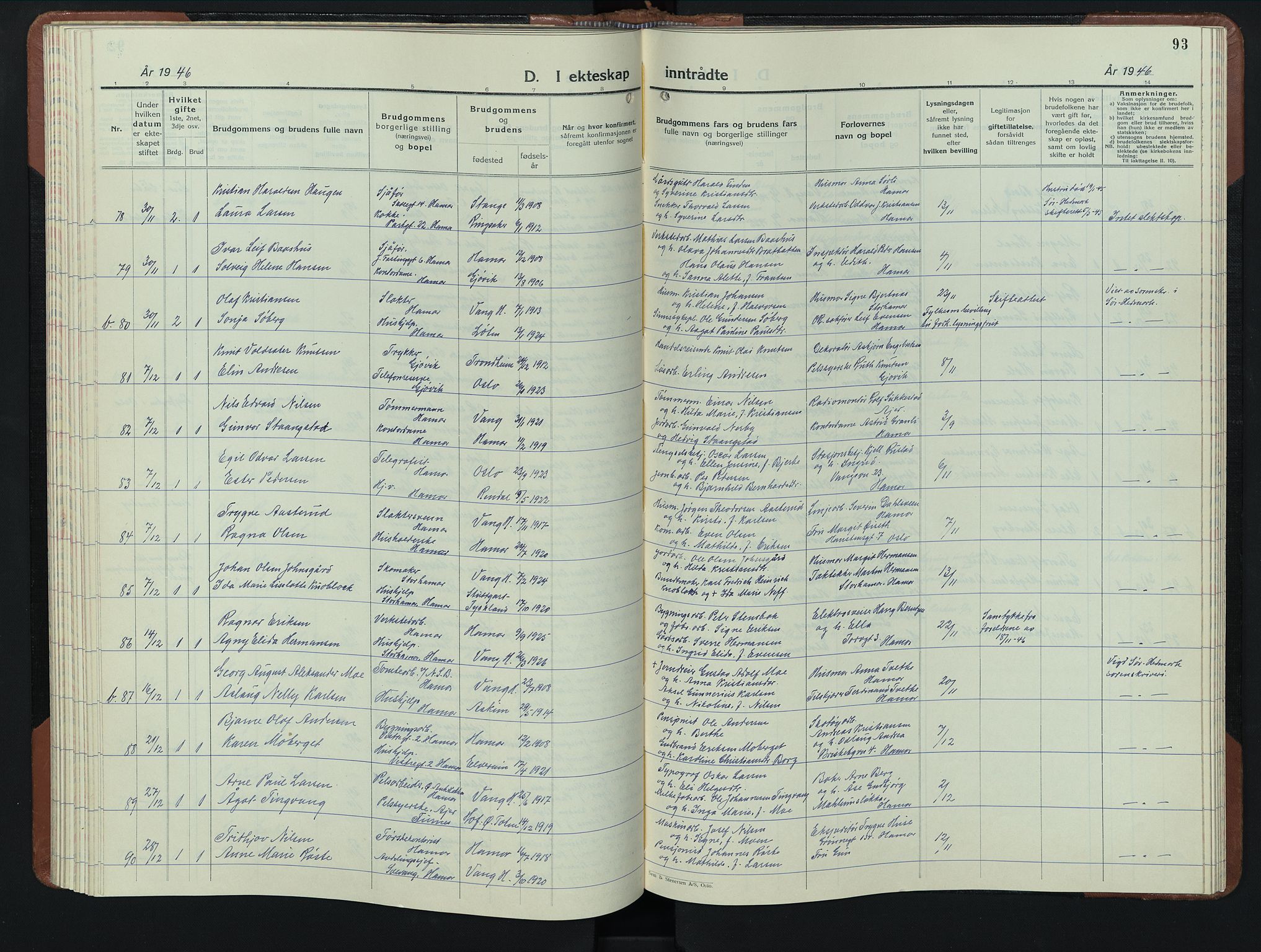 Hamar prestekontor, AV/SAH-DOMPH-002/H/Ha/Hab/L0006: Parish register (copy) no. 6, 1931-1950, p. 93