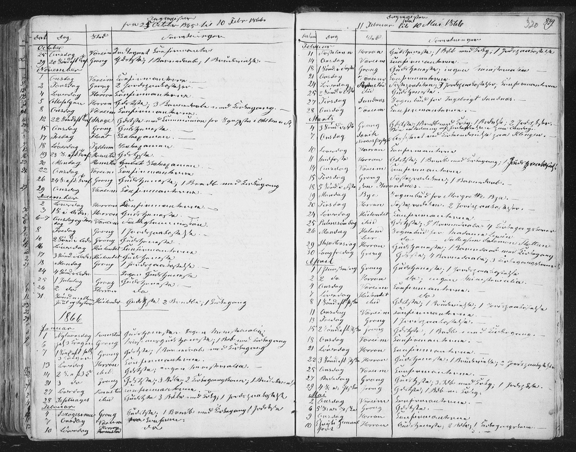 Ministerialprotokoller, klokkerbøker og fødselsregistre - Nord-Trøndelag, SAT/A-1458/758/L0513: Parish register (official) no. 758A02 /1, 1839-1868, p. 320