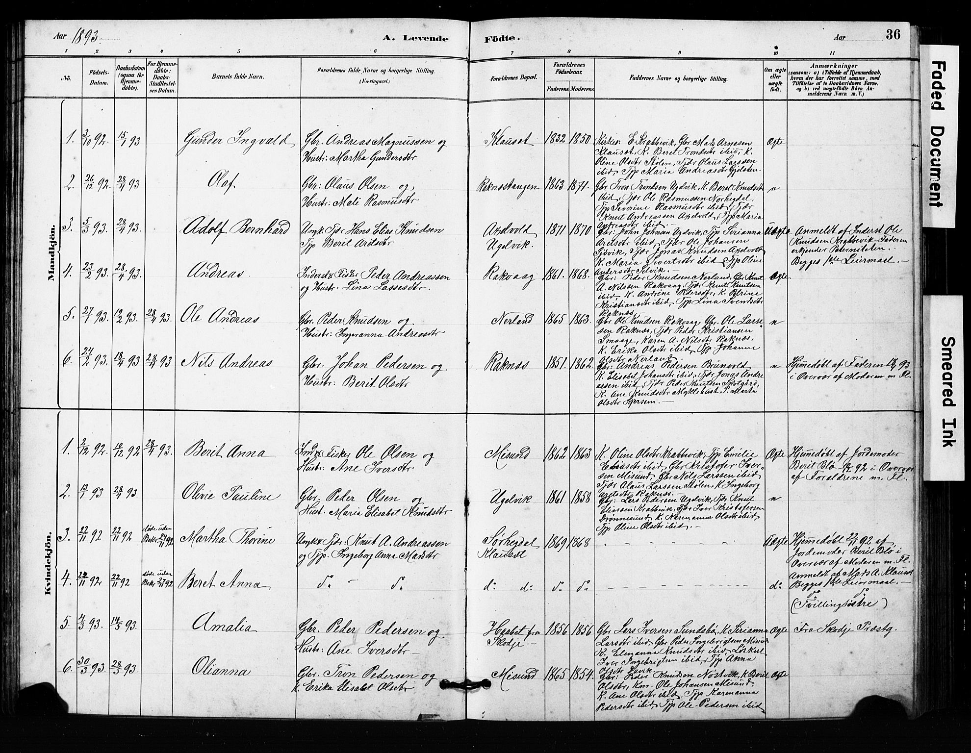 Ministerialprotokoller, klokkerbøker og fødselsregistre - Møre og Romsdal, AV/SAT-A-1454/563/L0737: Parish register (copy) no. 563C01, 1878-1916, p. 36