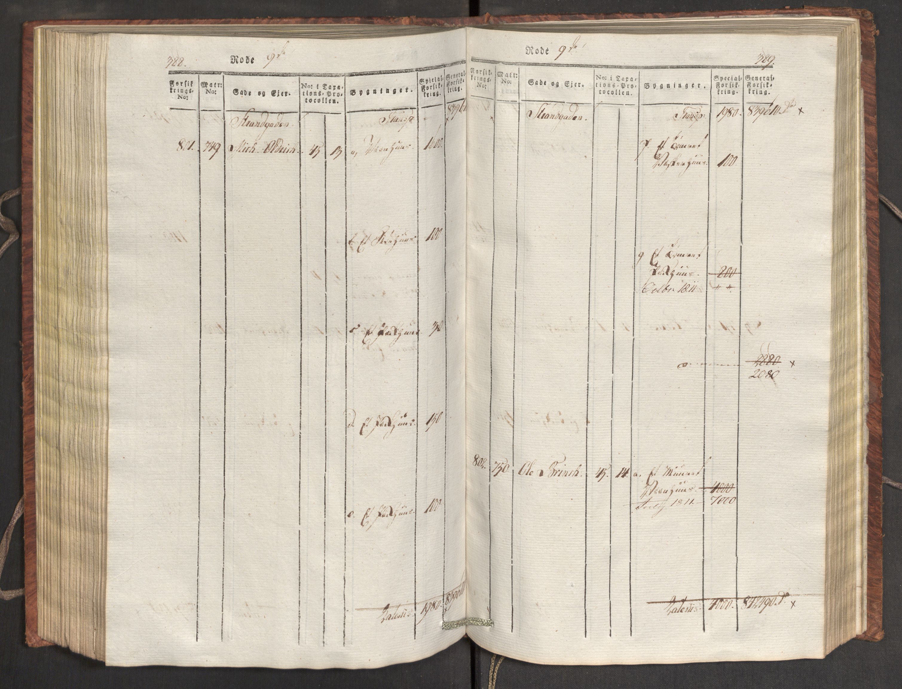 Kommersekollegiet, Brannforsikringskontoret 1767-1814, AV/RA-EA-5458/F/Fa/L0007/0001: Bergen / Branntakstprotokoll, 1807-1817, p. 388-389