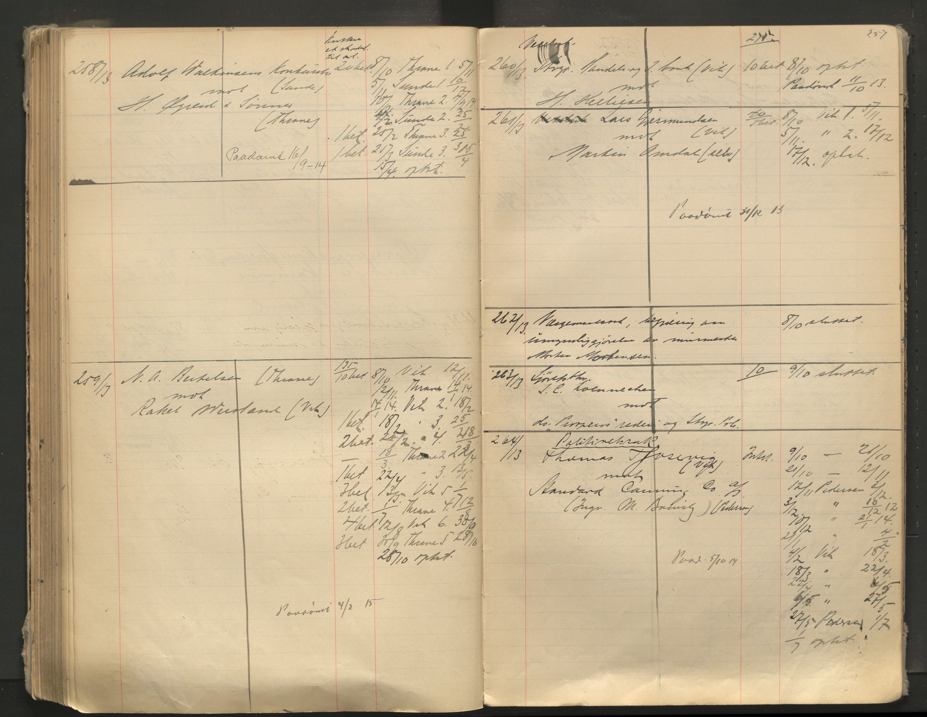 Stavanger byfogd, AV/SAST-A-101408/001/3/32/32A/L0005: Saksliste for Stavanger byting, 1910-1914, p. 256-257