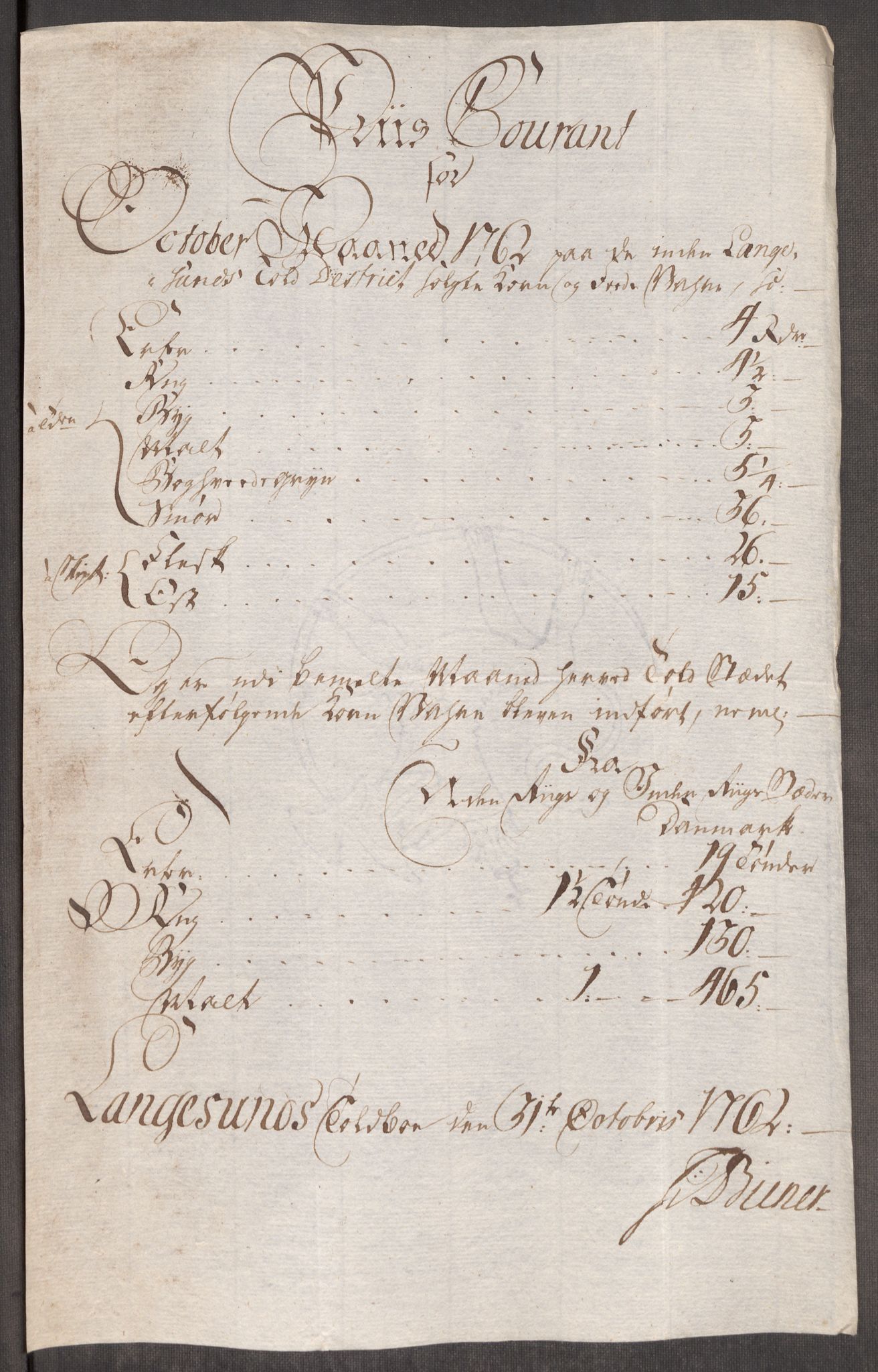 Rentekammeret inntil 1814, Realistisk ordnet avdeling, AV/RA-EA-4070/Oe/L0007: [Ø1]: Priskuranter, 1761-1763, p. 447