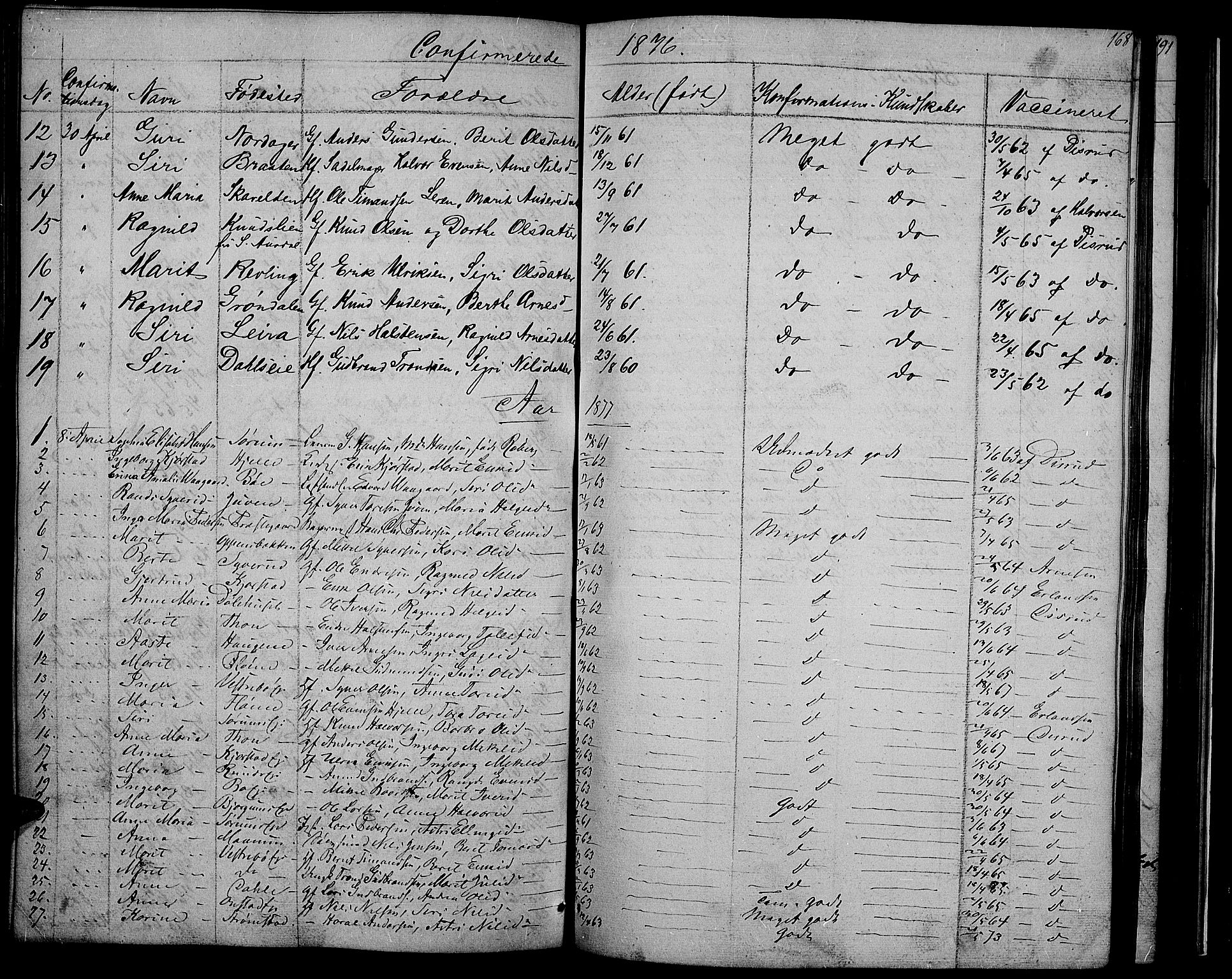 Nord-Aurdal prestekontor, SAH/PREST-132/H/Ha/Hab/L0002: Parish register (copy) no. 2, 1842-1877, p. 168