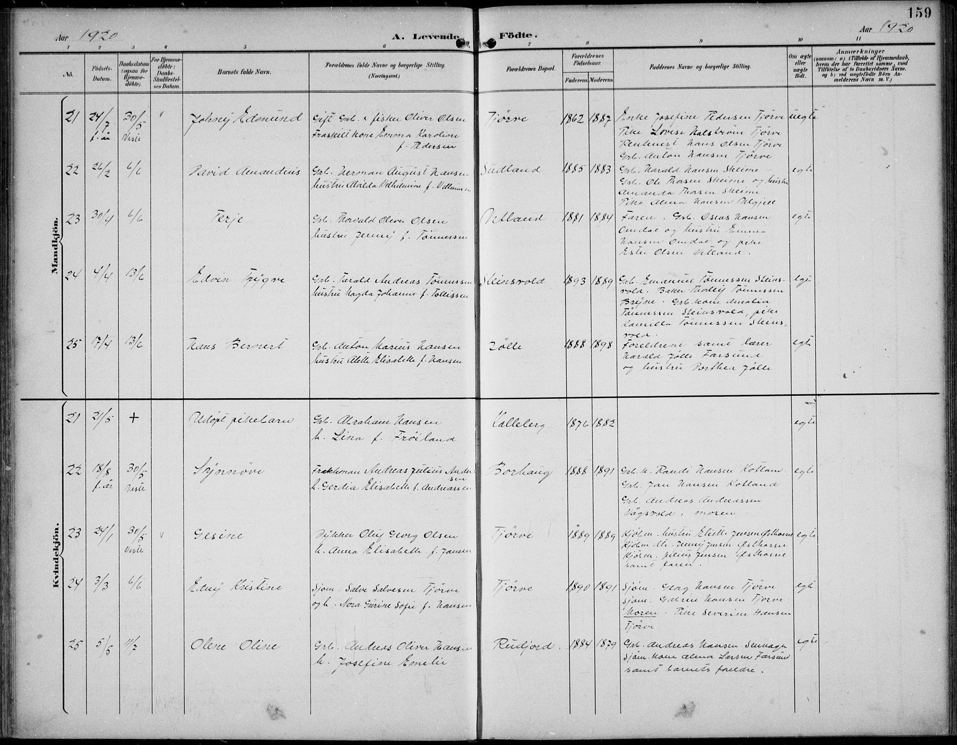 Lista sokneprestkontor, AV/SAK-1111-0027/F/Fb/L0005: Parish register (copy) no. B 5, 1892-1923, p. 159