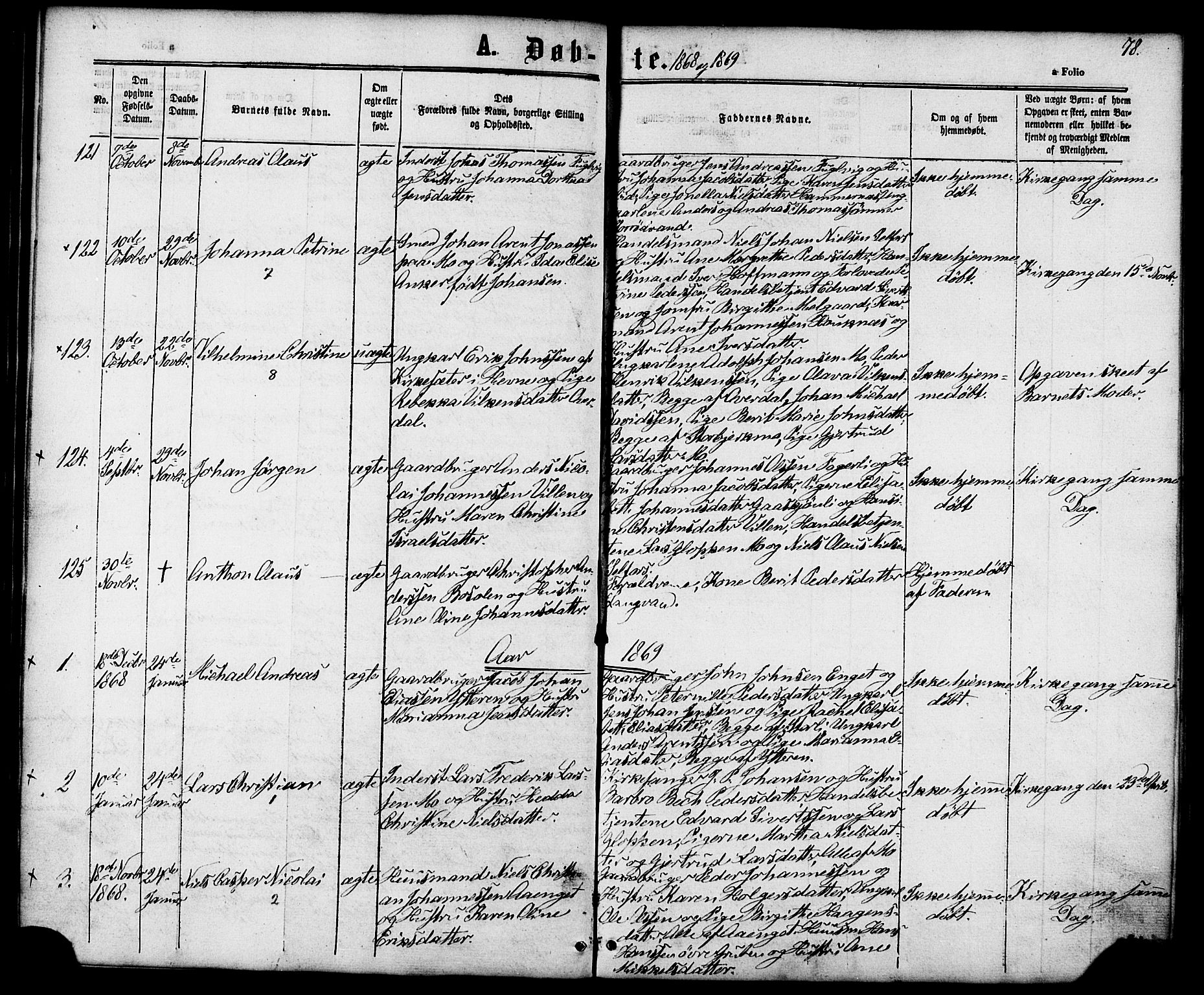 Ministerialprotokoller, klokkerbøker og fødselsregistre - Nordland, SAT/A-1459/827/L0393: Parish register (official) no. 827A05, 1863-1883, p. 78
