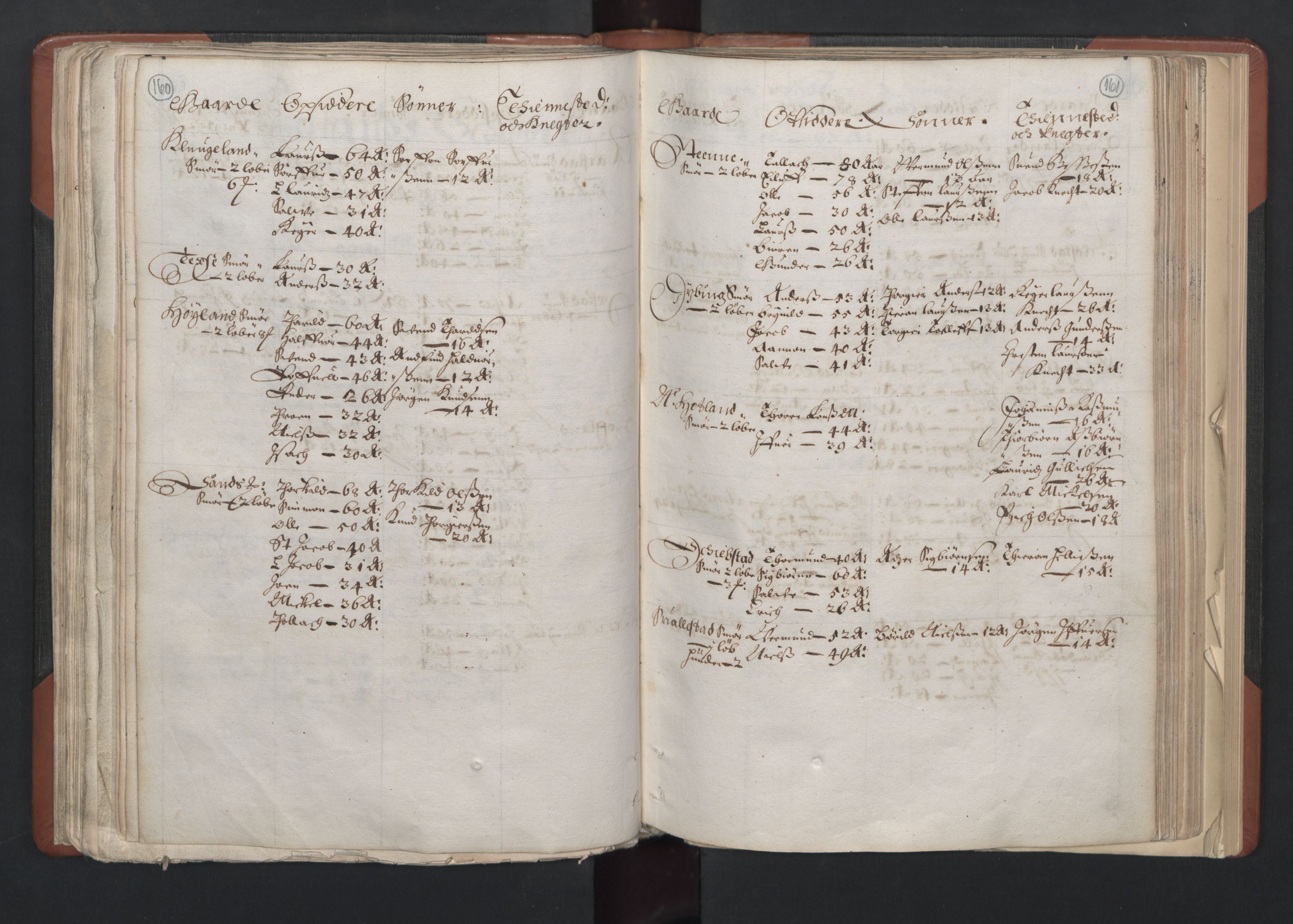 RA, Bailiff's Census 1664-1666, no. 11: Jæren and Dalane fogderi, 1664, p. 160-161