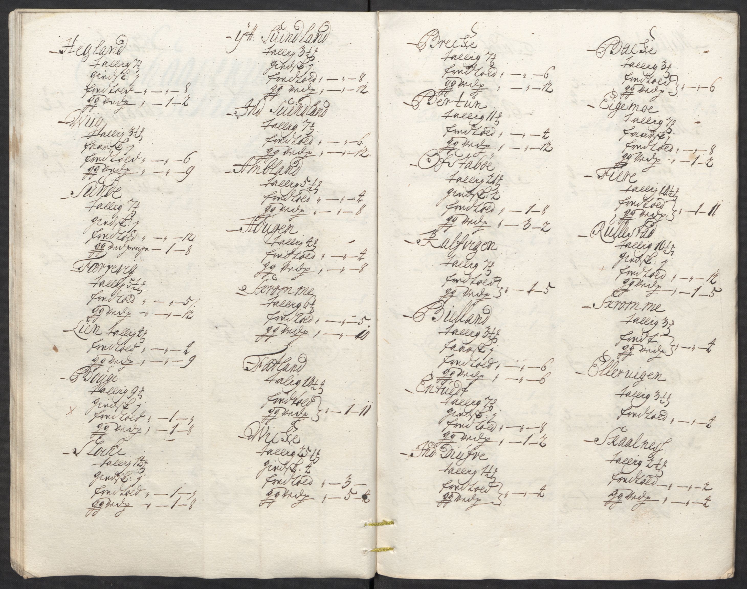 Rentekammeret inntil 1814, Reviderte regnskaper, Fogderegnskap, AV/RA-EA-4092/R48/L2988: Fogderegnskap Sunnhordland og Hardanger, 1712, p. 174