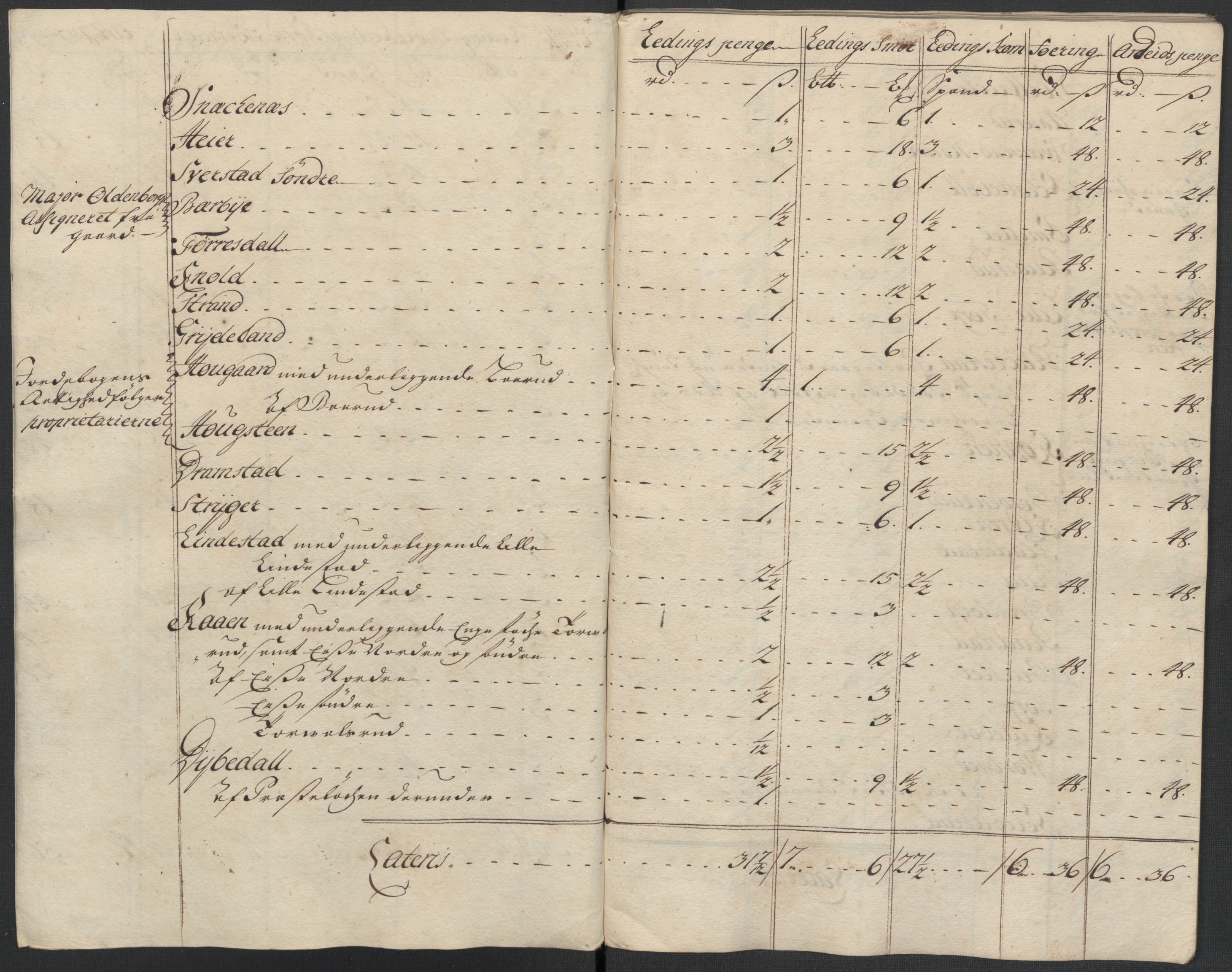 Rentekammeret inntil 1814, Reviderte regnskaper, Fogderegnskap, AV/RA-EA-4092/R07/L0310: Fogderegnskap Rakkestad, Heggen og Frøland, 1715, p. 137