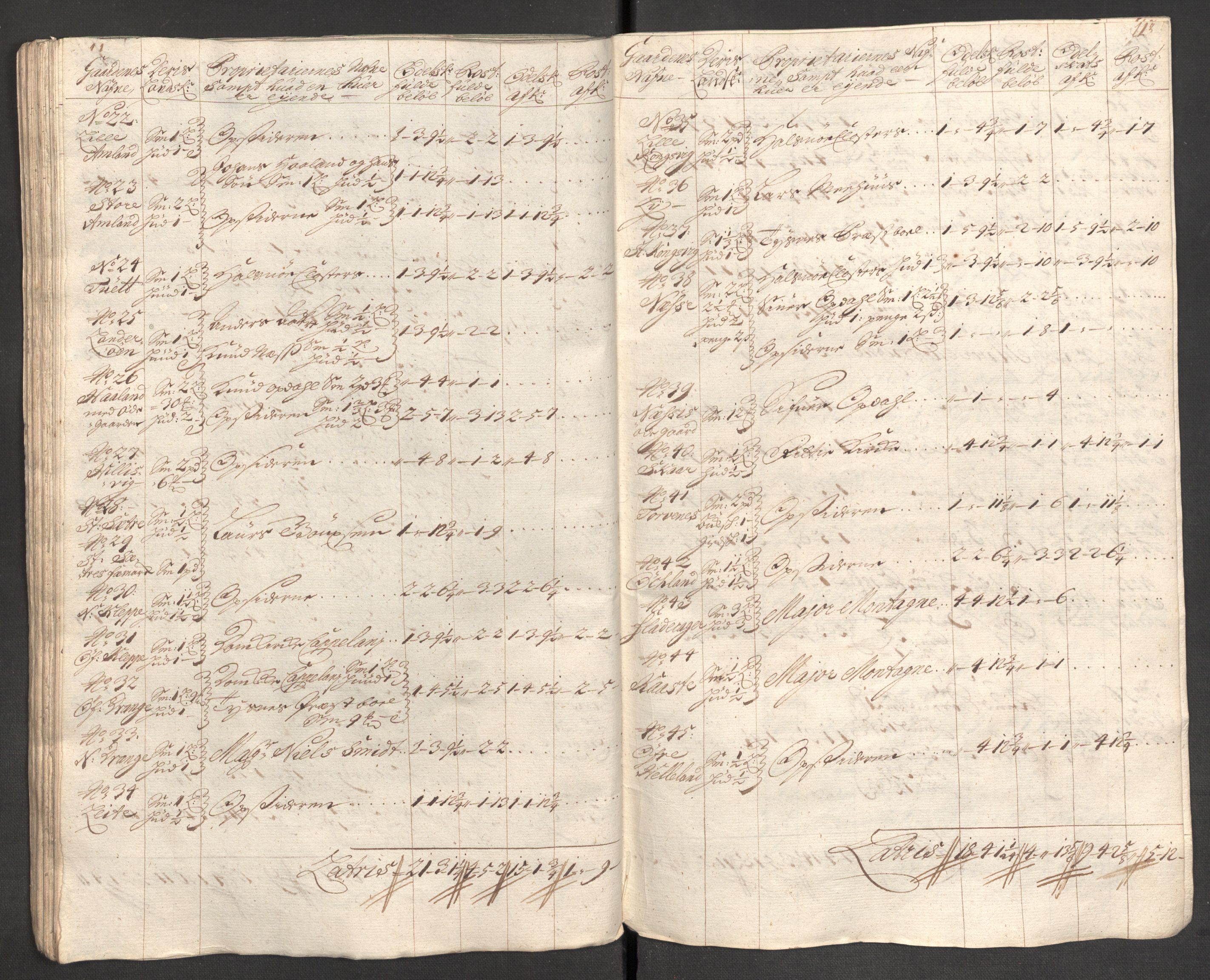 Rentekammeret inntil 1814, Reviderte regnskaper, Fogderegnskap, AV/RA-EA-4092/R48/L2982: Fogderegnskap Sunnhordland og Hardanger, 1704, p. 106