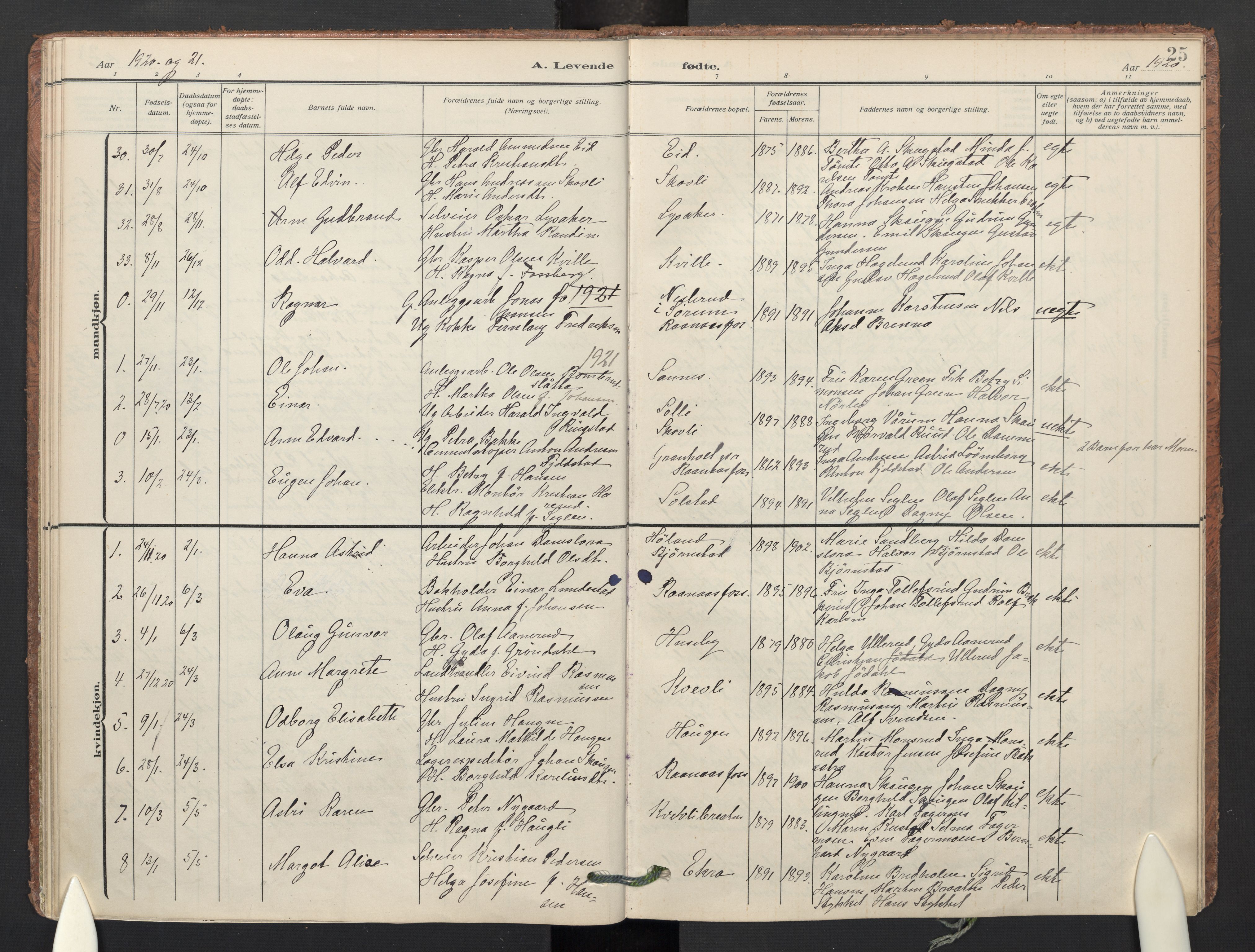 Aurskog prestekontor Kirkebøker, SAO/A-10304a/F/Fb: Parish register (official) no. II 4, 1912-1927, p. 25