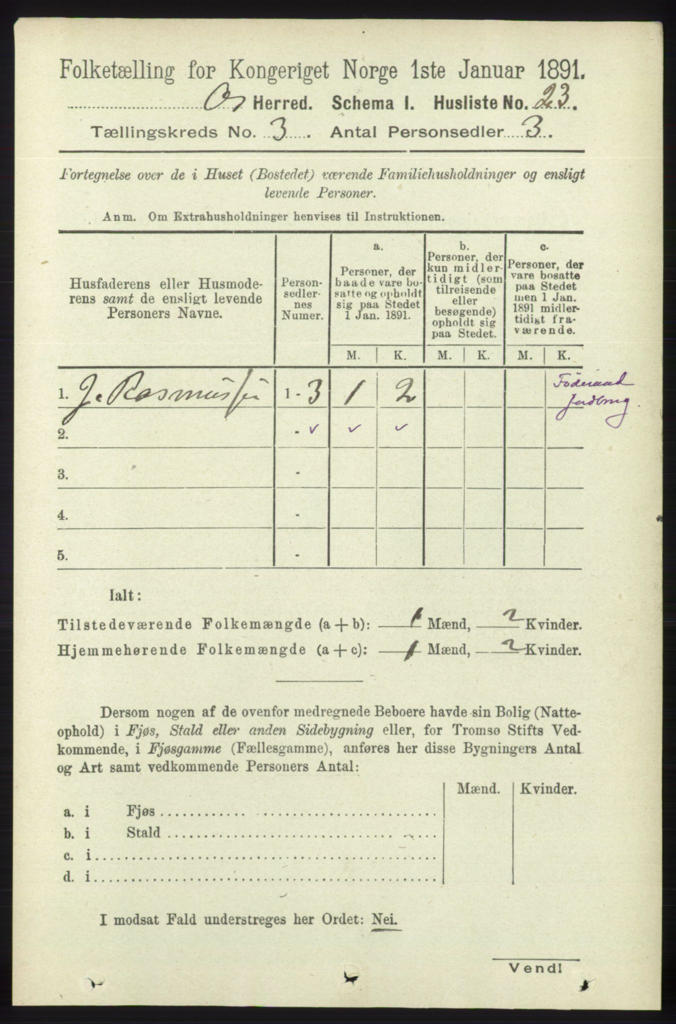 RA, 1891 census for 1243 Os, 1891, p. 881