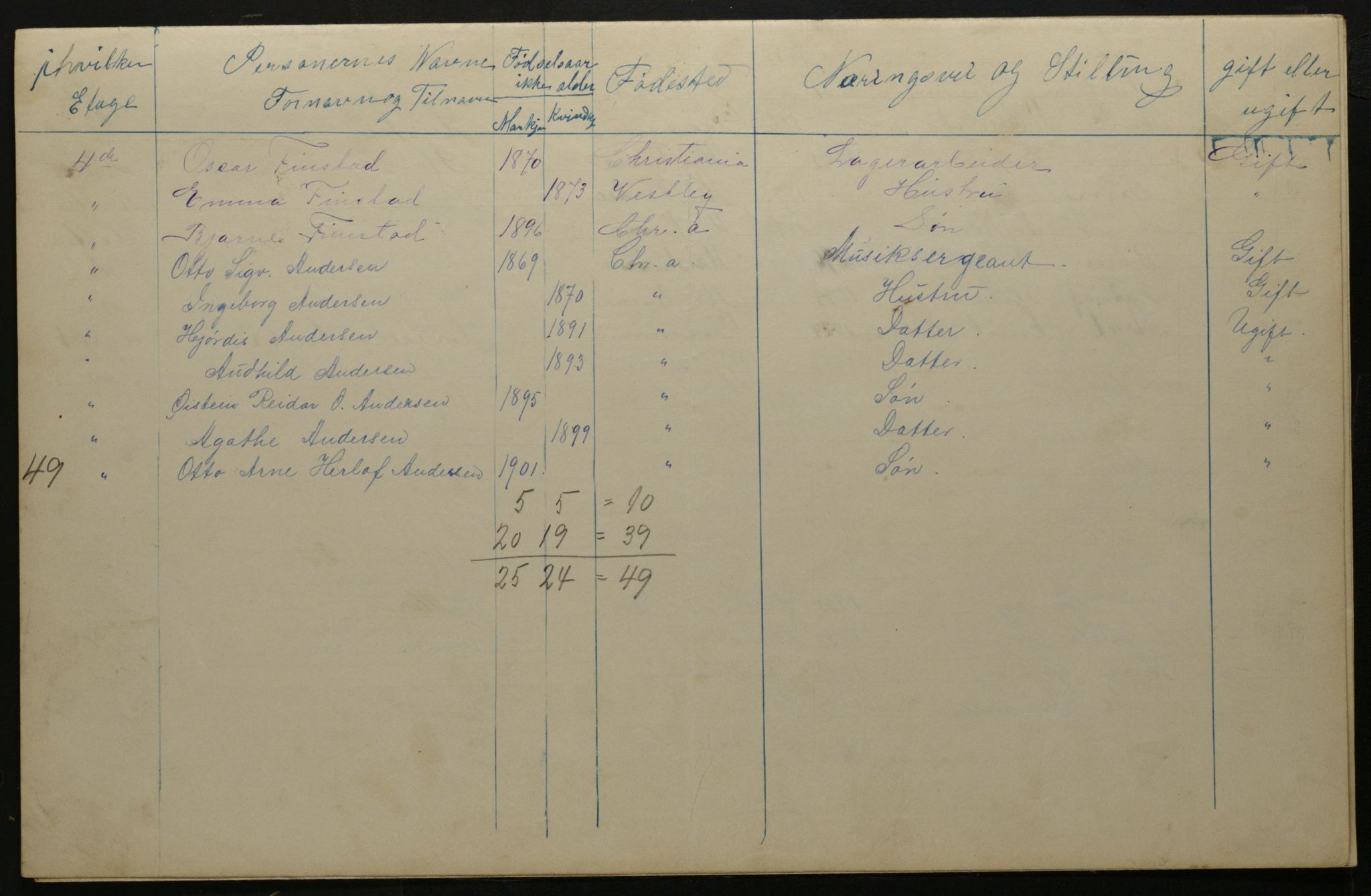 OBA, Municipal Census 1901 for Kristiania, 1901, p. 8239